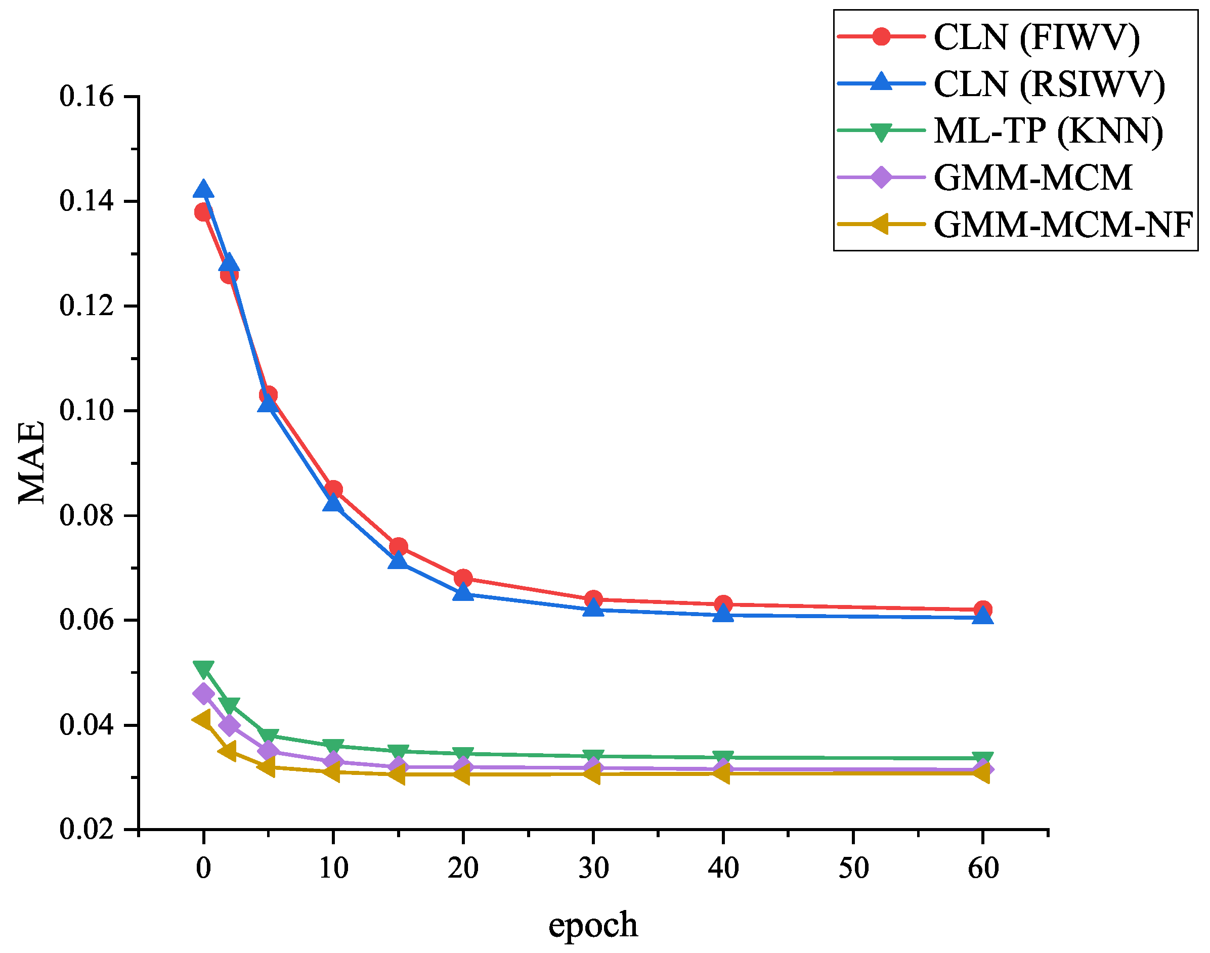 Applsci 15 11616 g008 Applsci 15 11616 g008