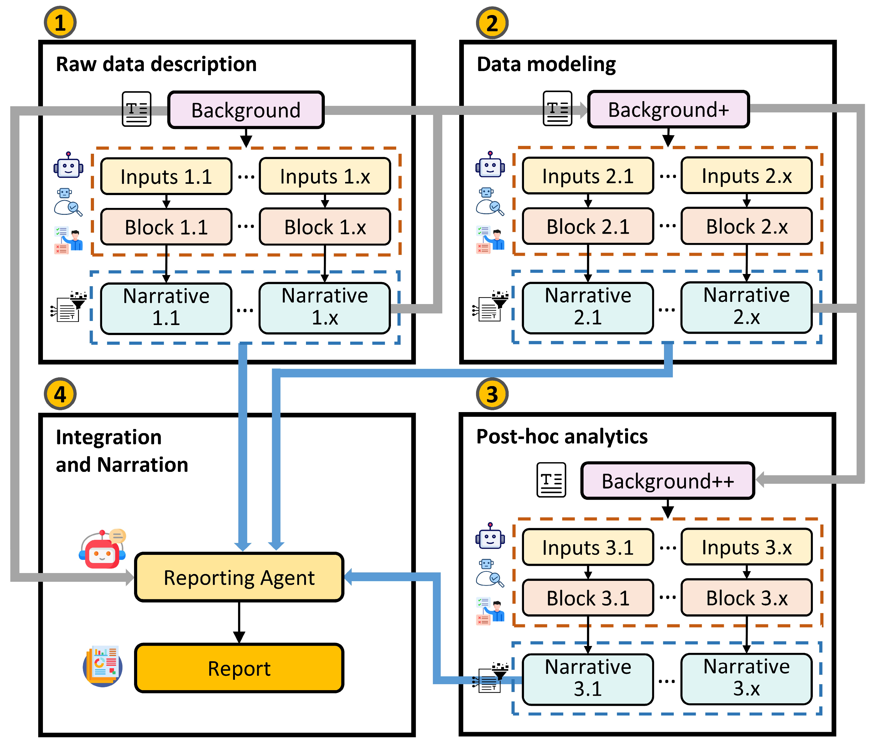 Applsci 15 11619 g002
