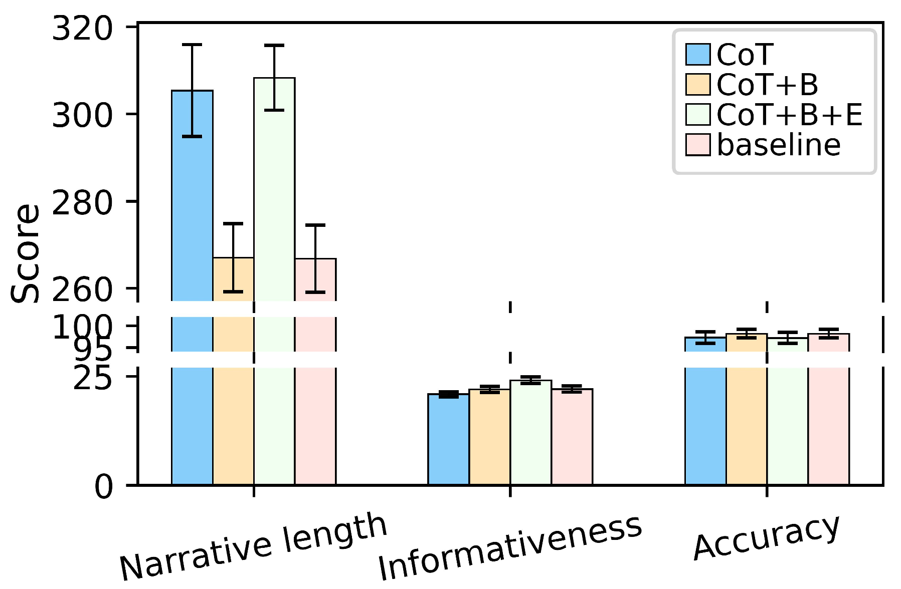 Applsci 15 11619 g003
