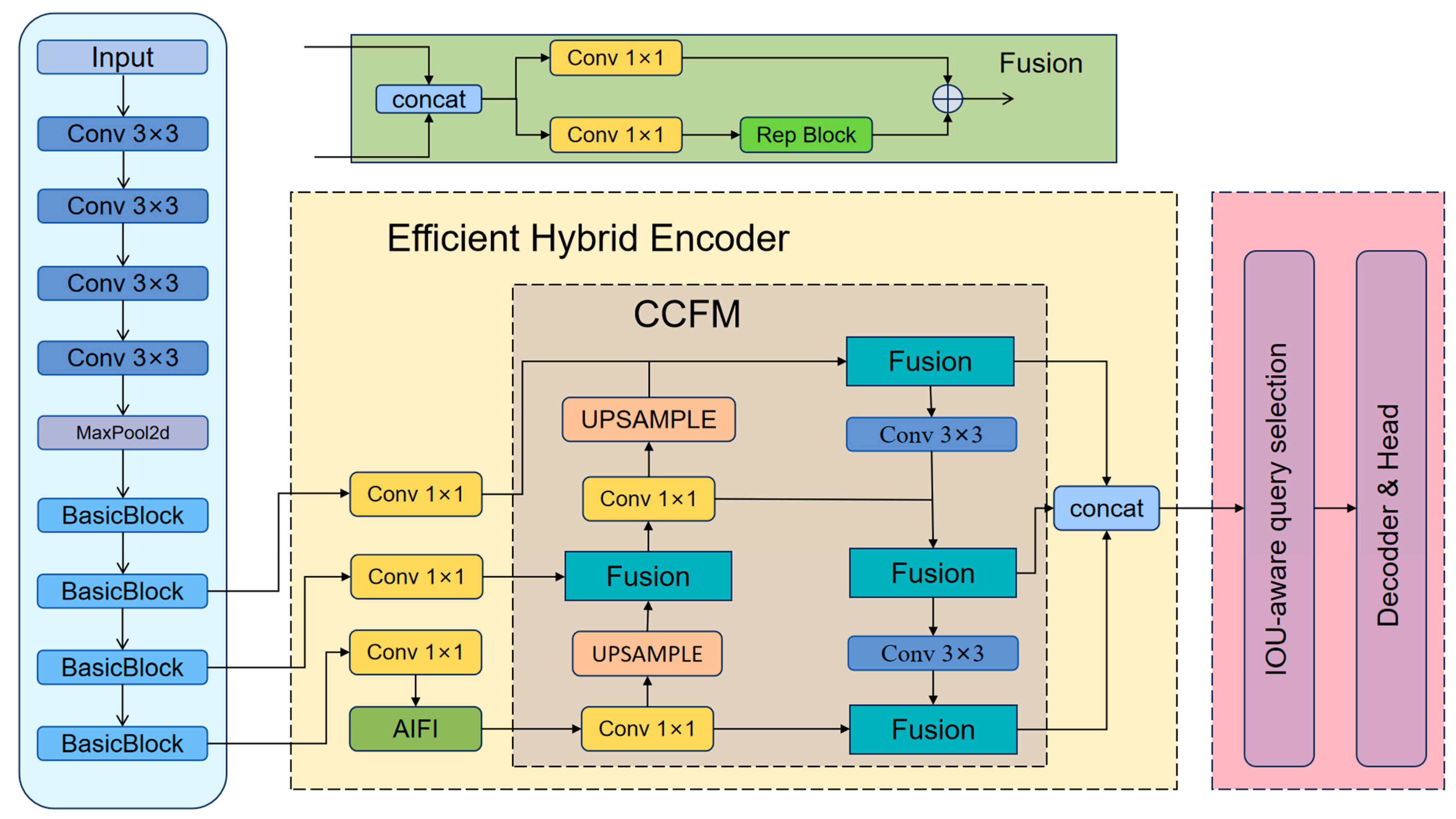 Applsci 15 11620 g002
