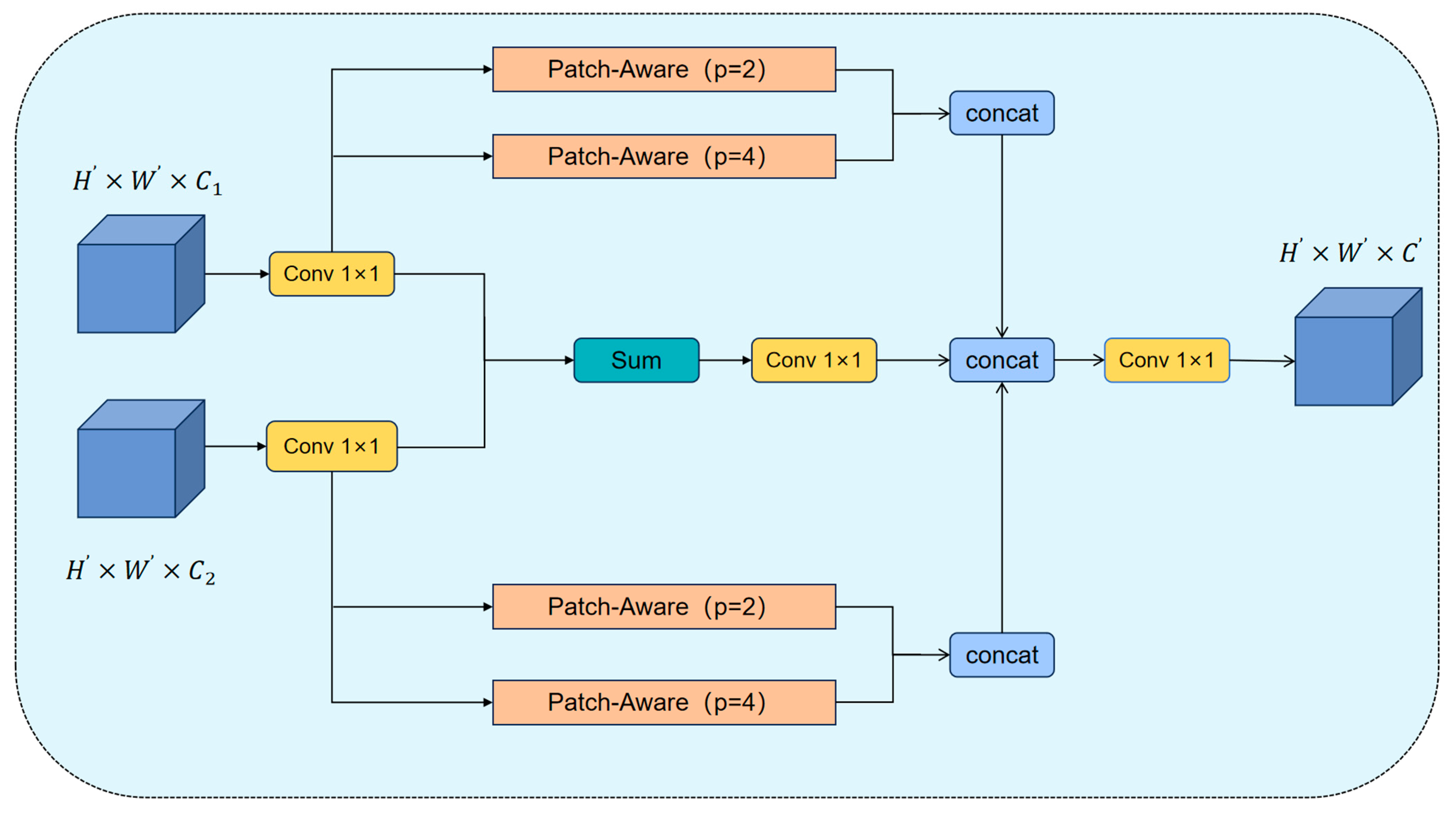 Applsci 15 11620 g004