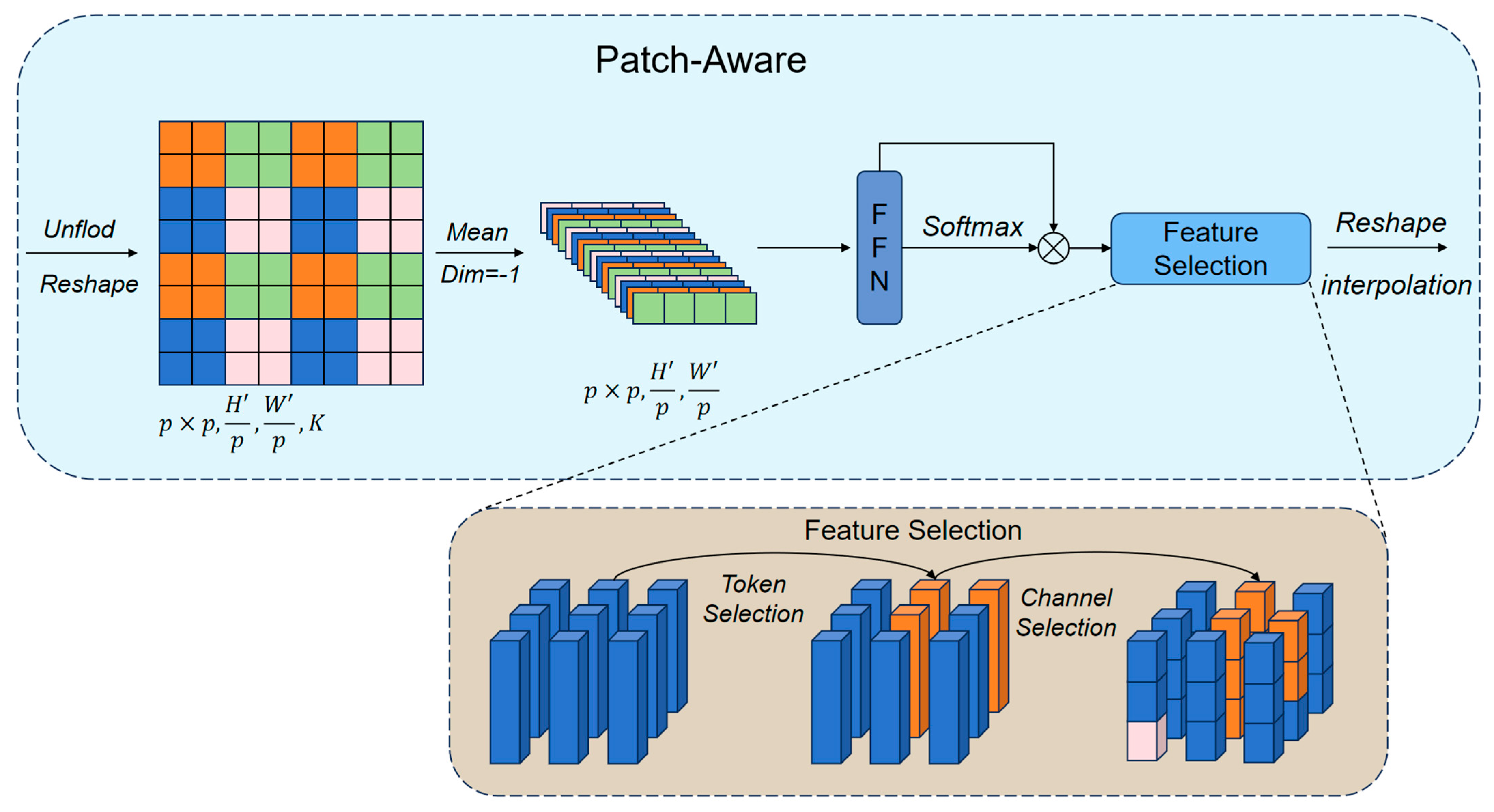 Applsci 15 11620 g005