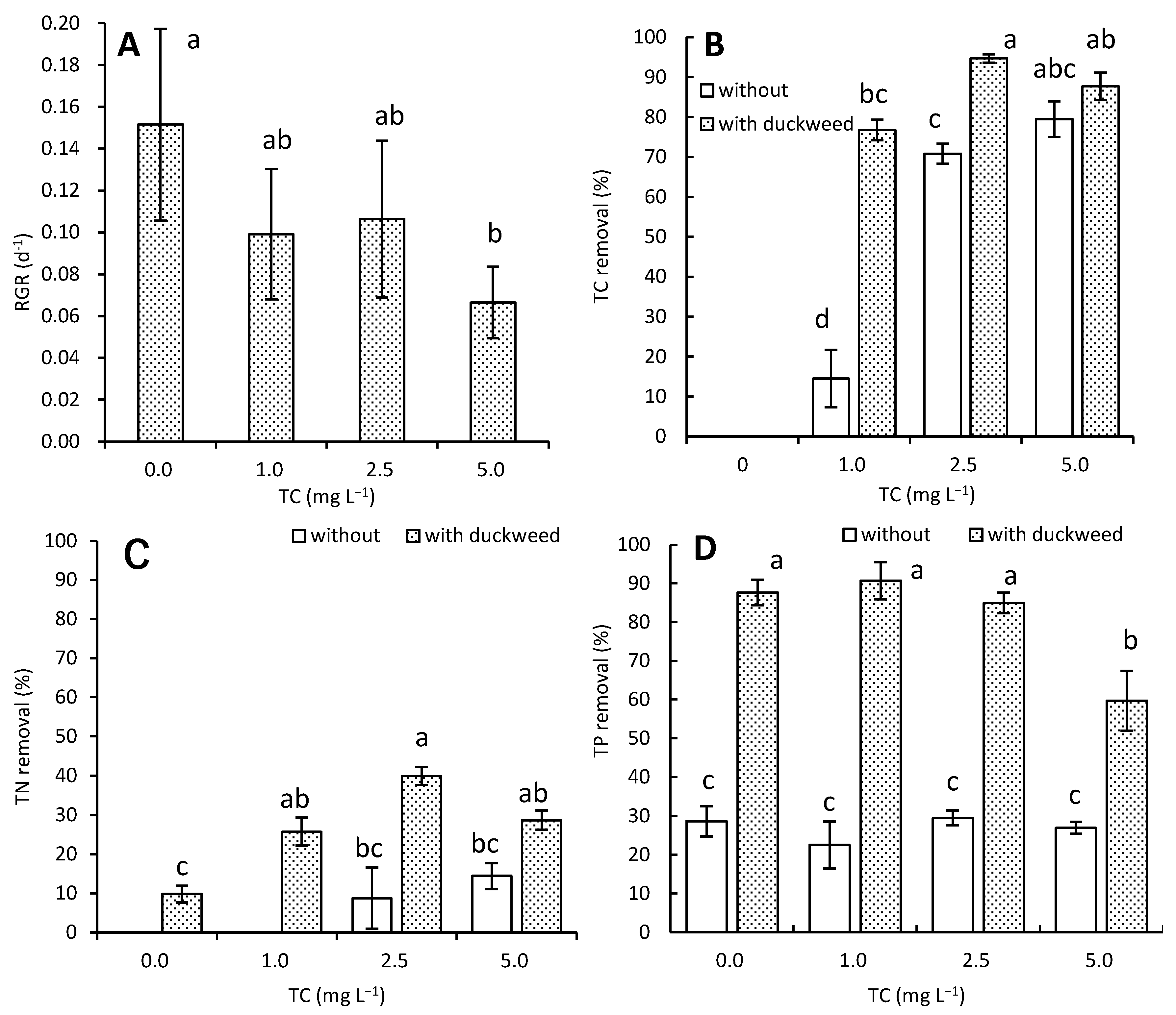 Applsci 15 11621 g003
