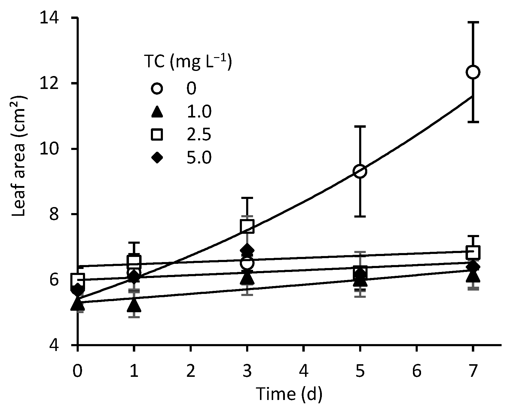 Applsci 15 11621 g004