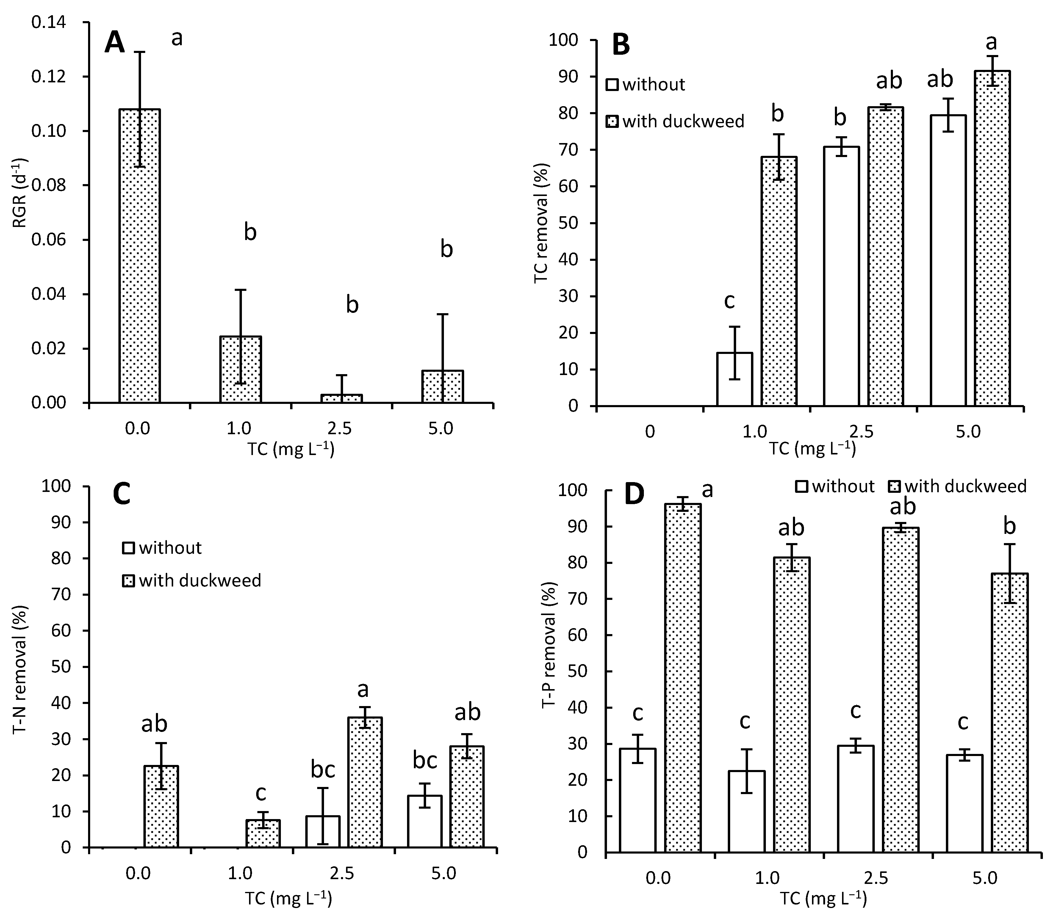 Applsci 15 11621 g006