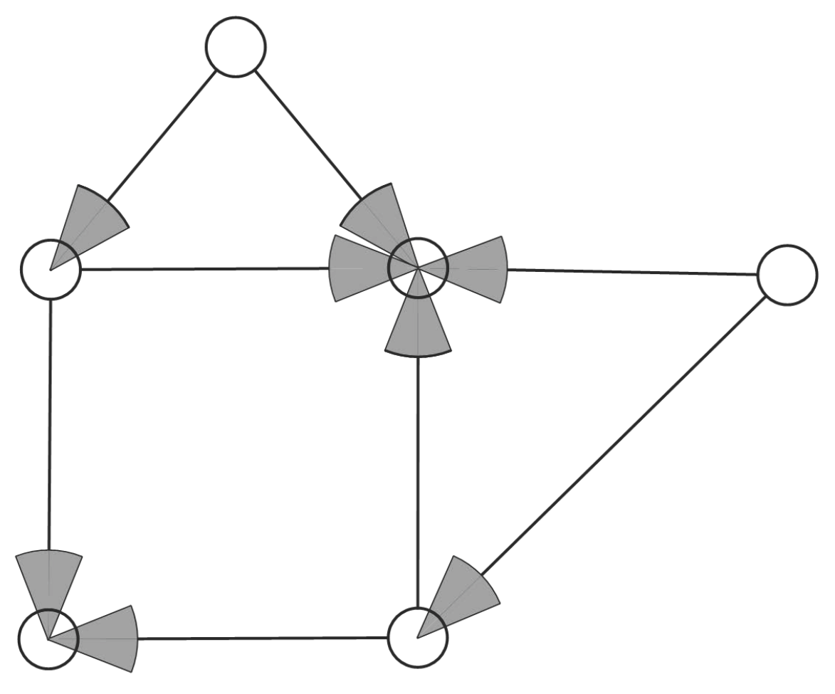 Applsci 15 11622 g004