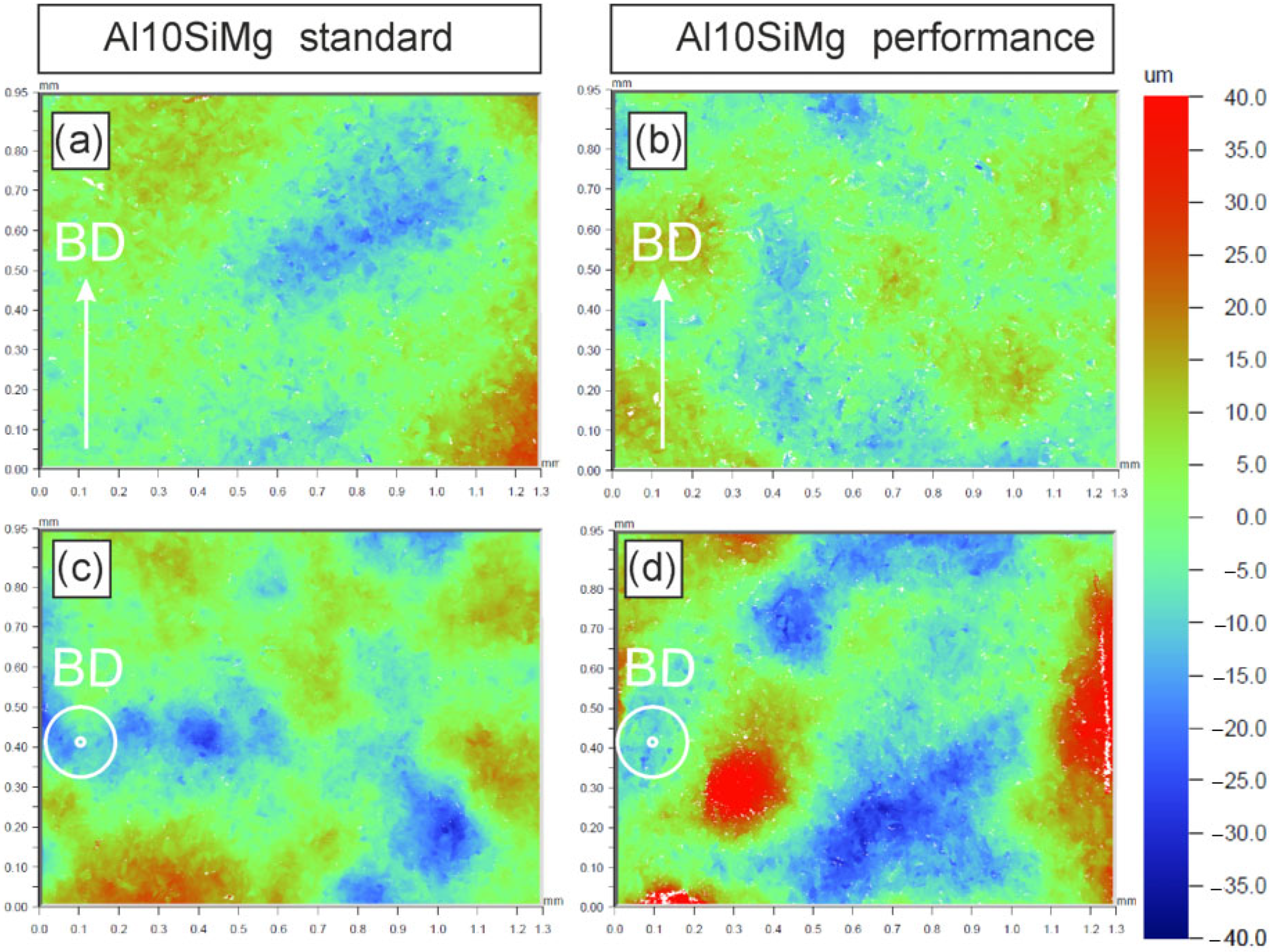 Applsci 15 11624 g002