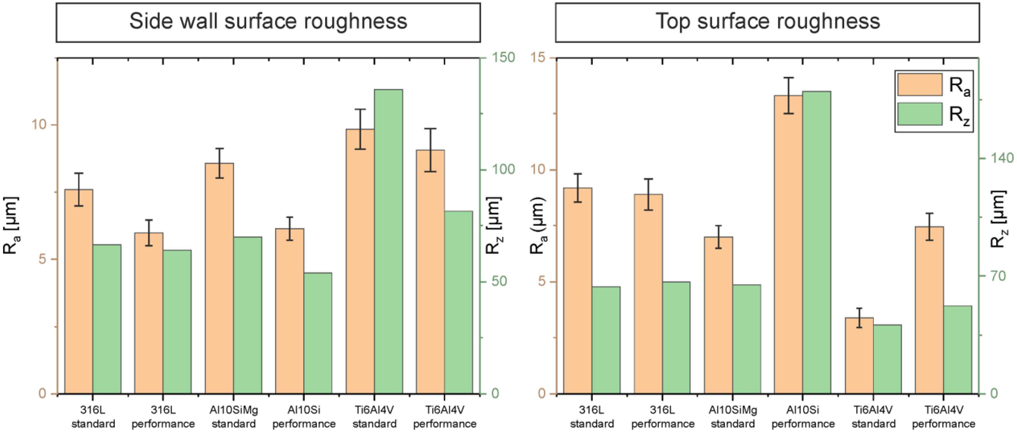 Applsci 15 11624 g004
