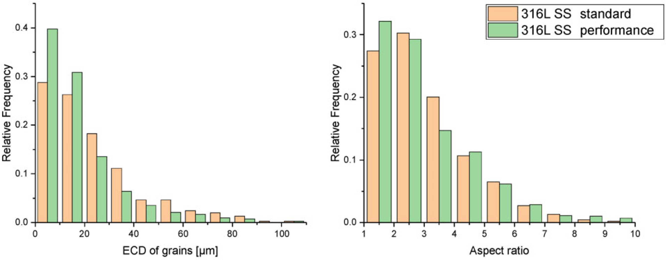 Applsci 15 11624 g013