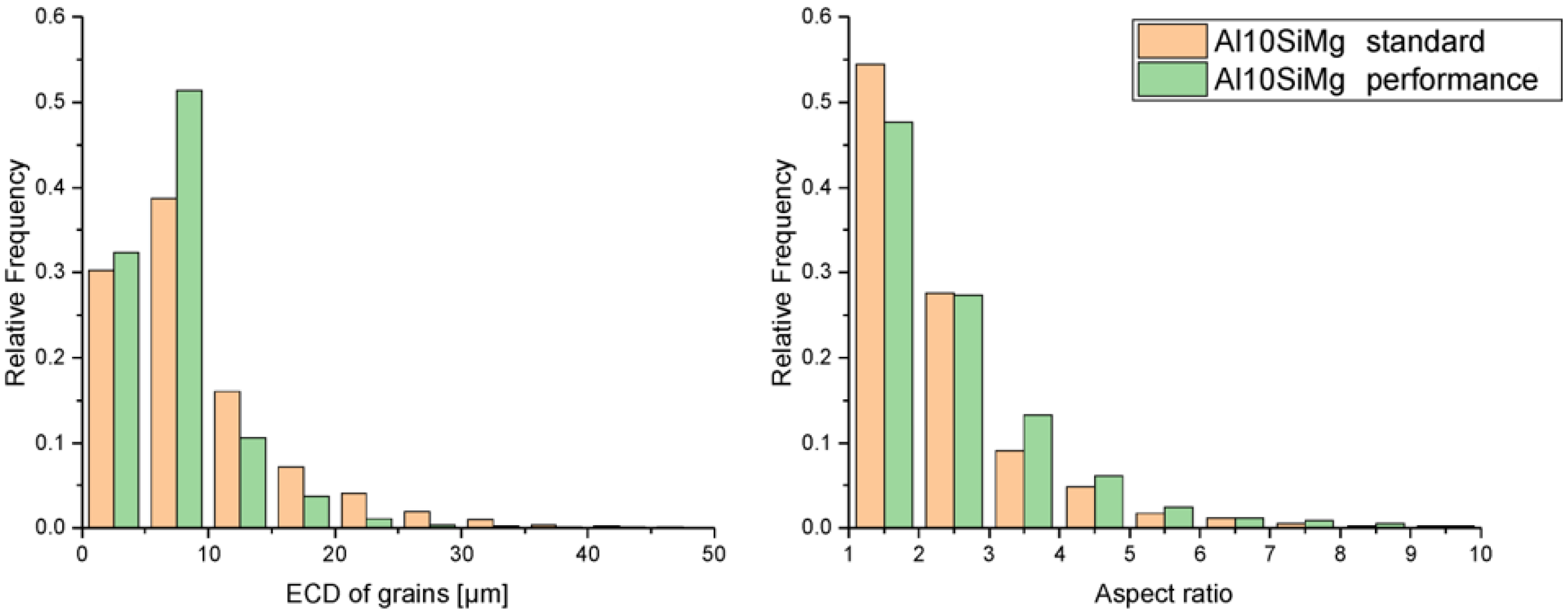 Applsci 15 11624 g015