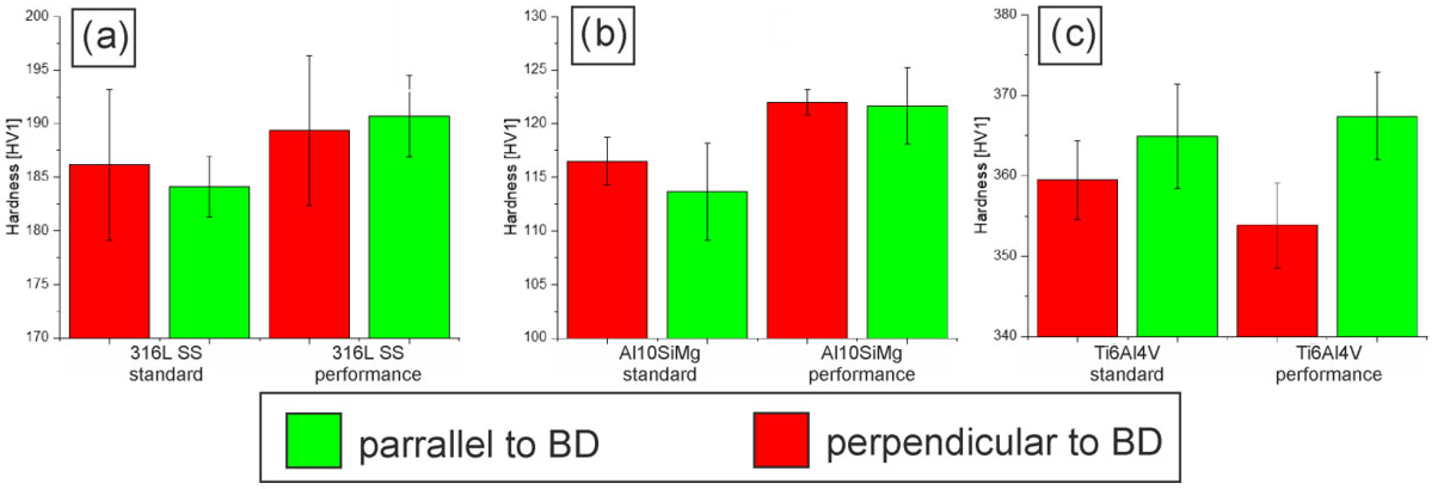 Applsci 15 11624 g019