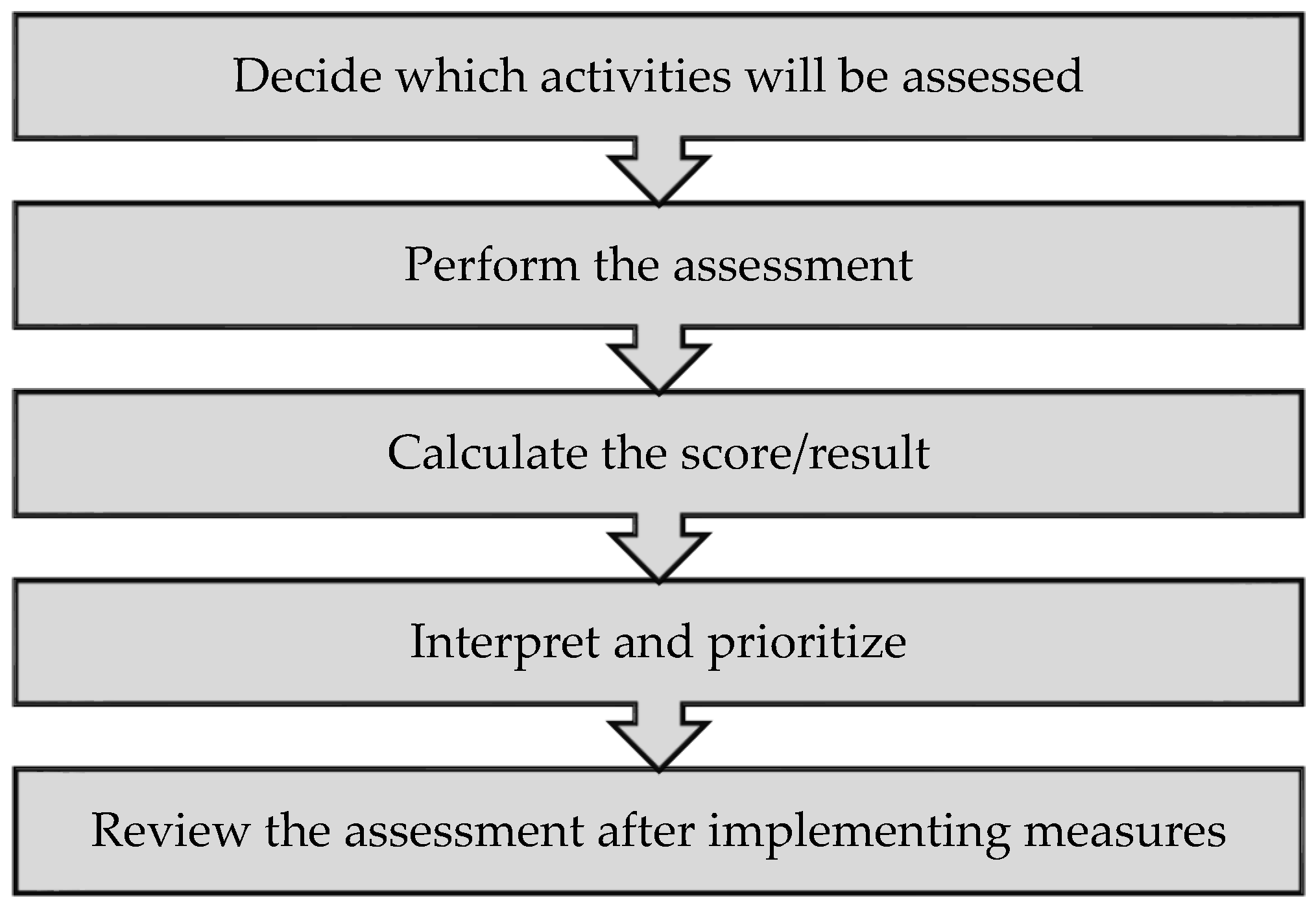 Applsci 15 11625 g001