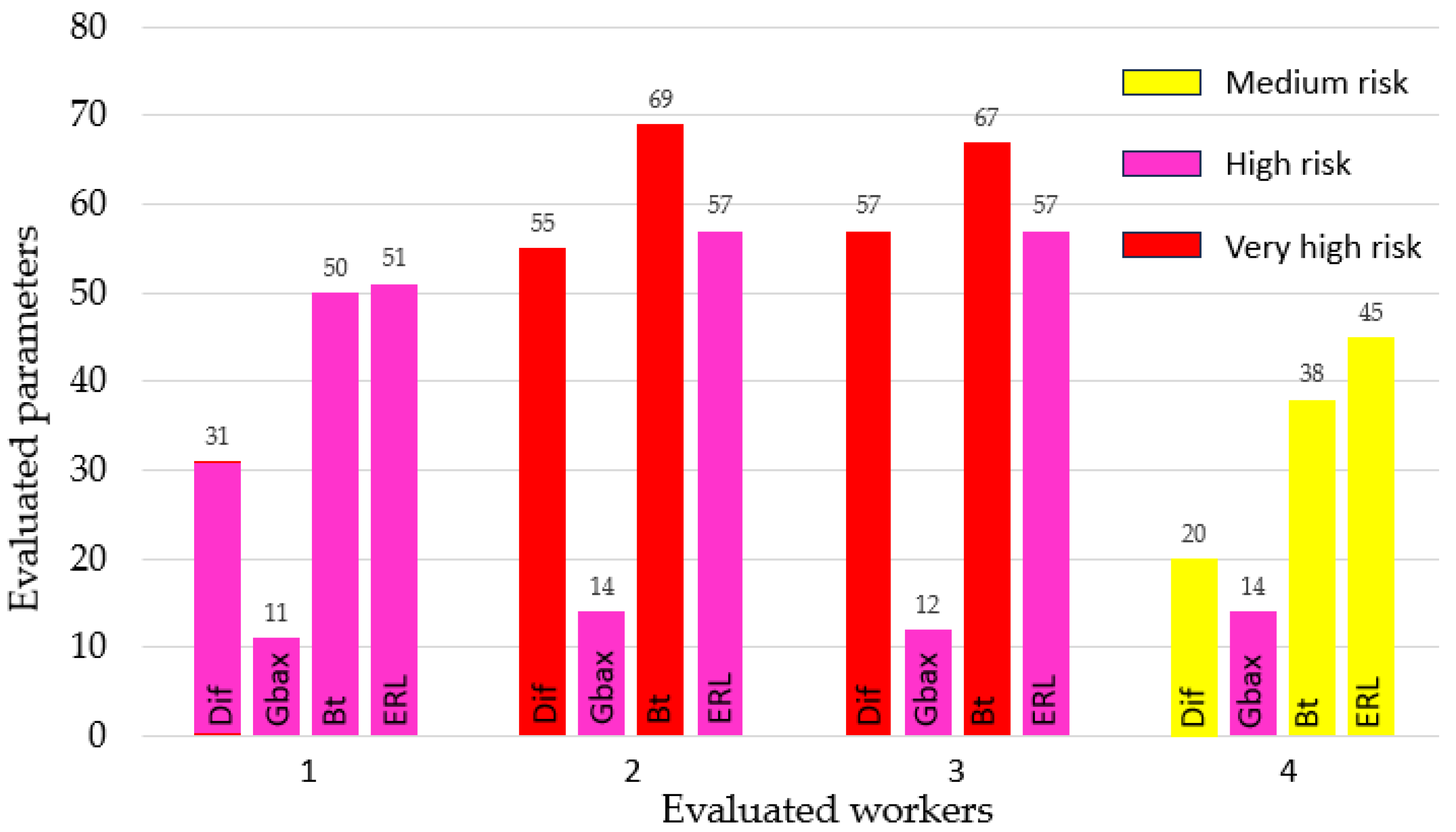 Applsci 15 11625 g004