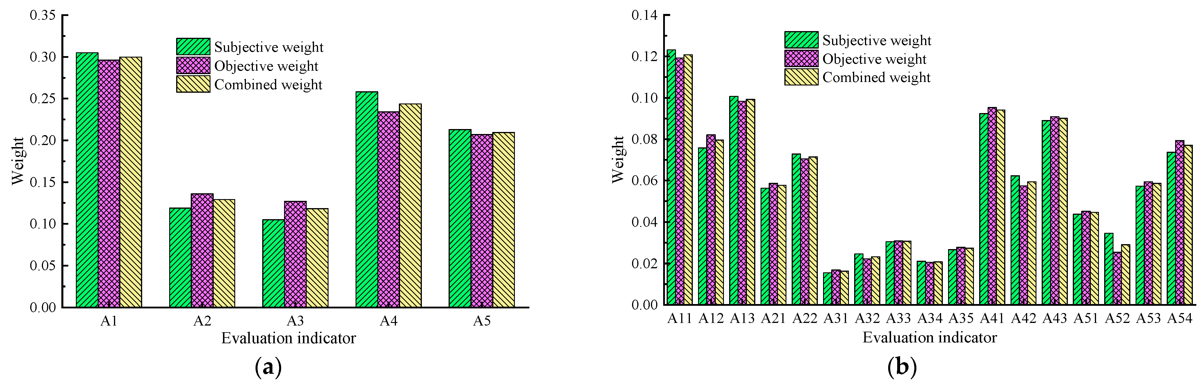 Applsci 15 11626 g009 Applsci 15 11626 g009