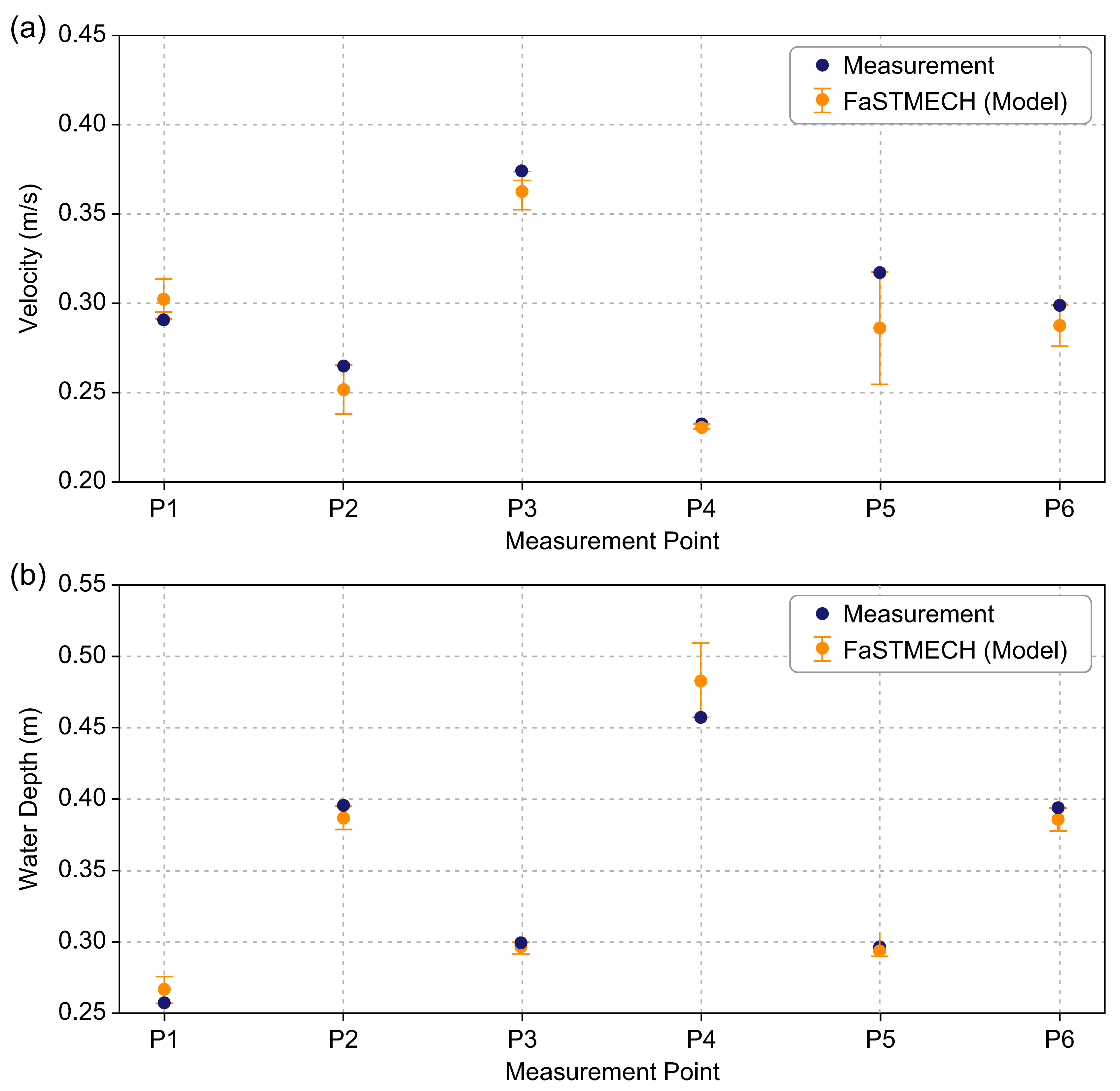 Applsci 15 11627 g005