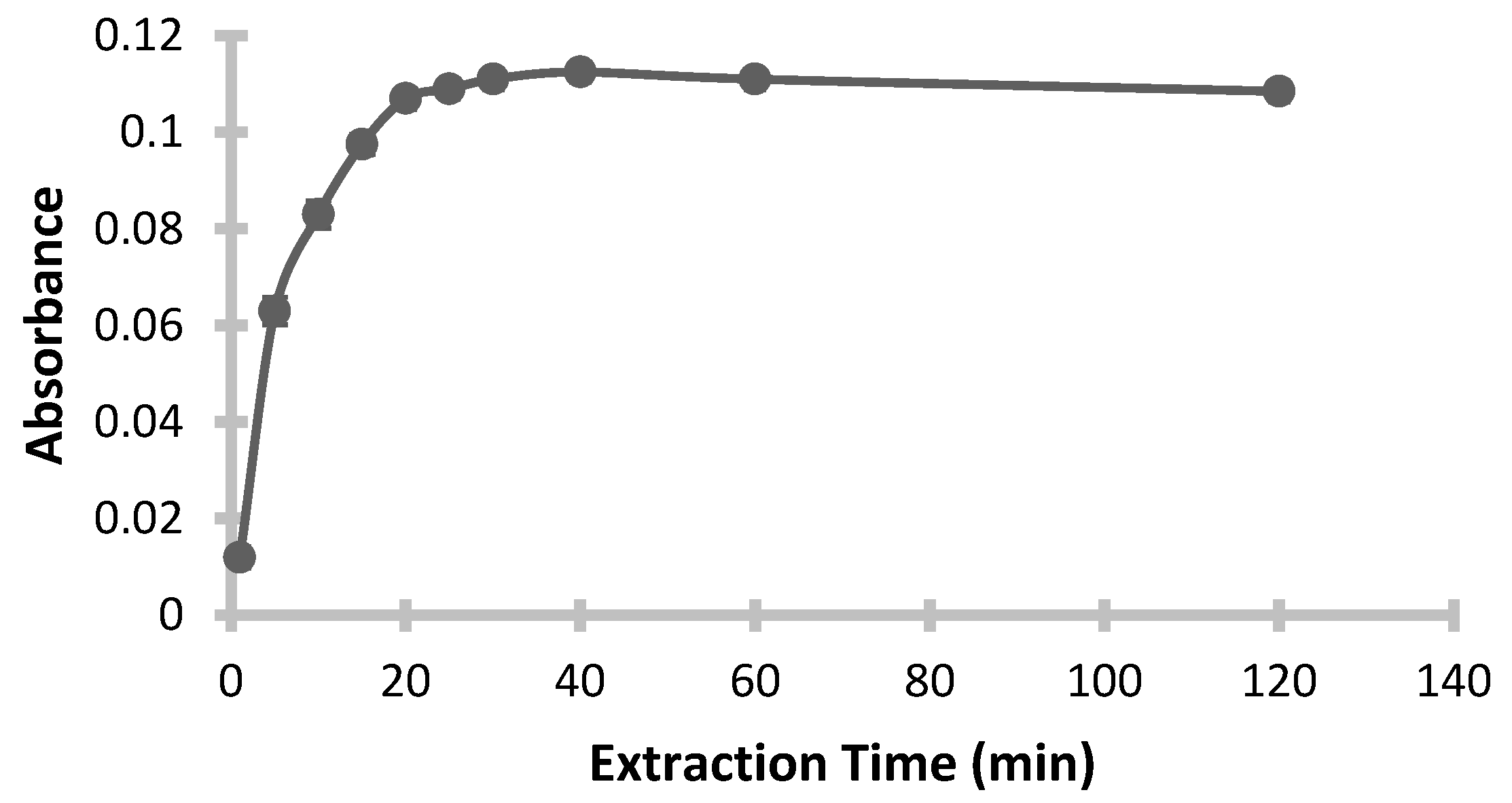 Applsci 15 11629 g008