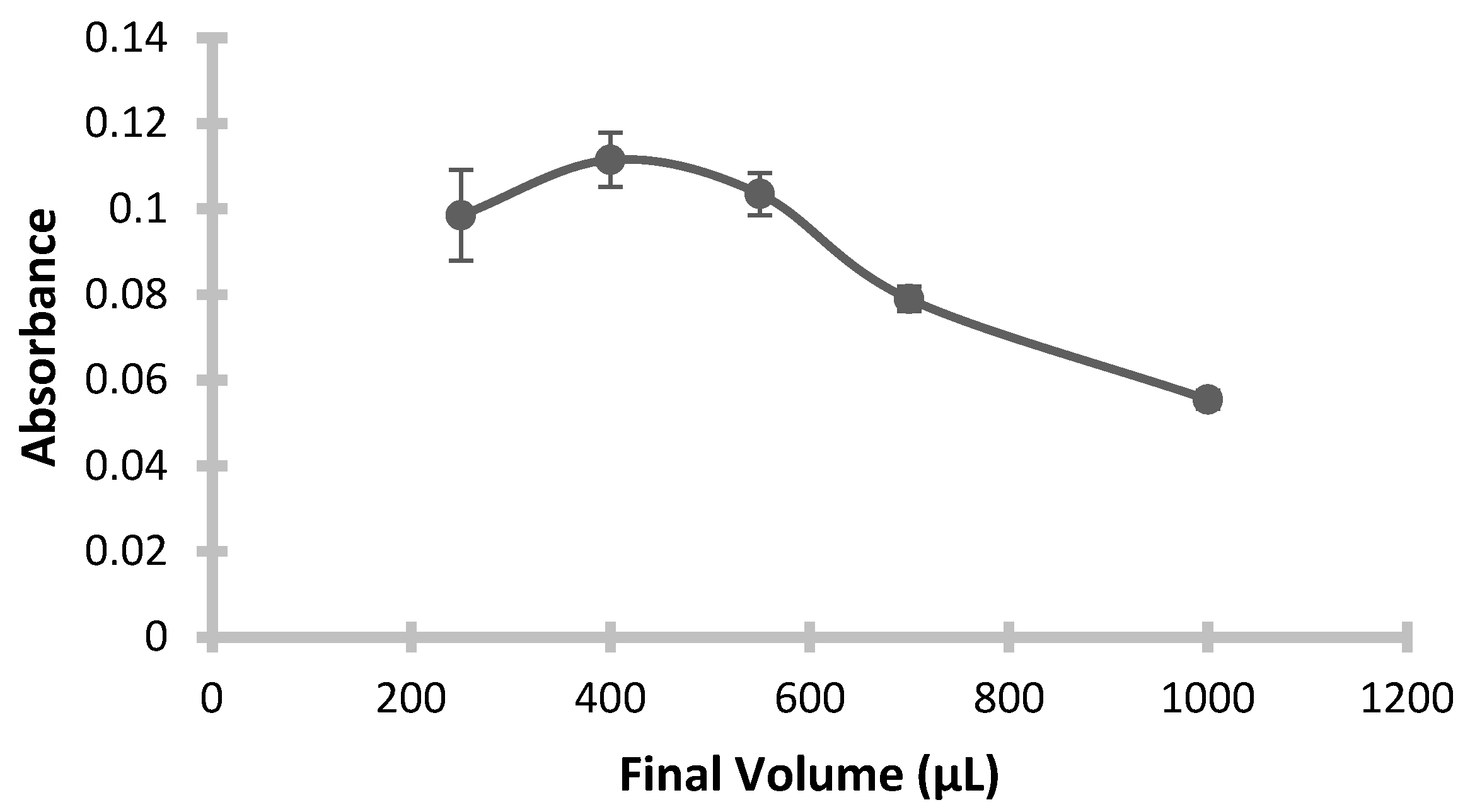 Applsci 15 11629 g009