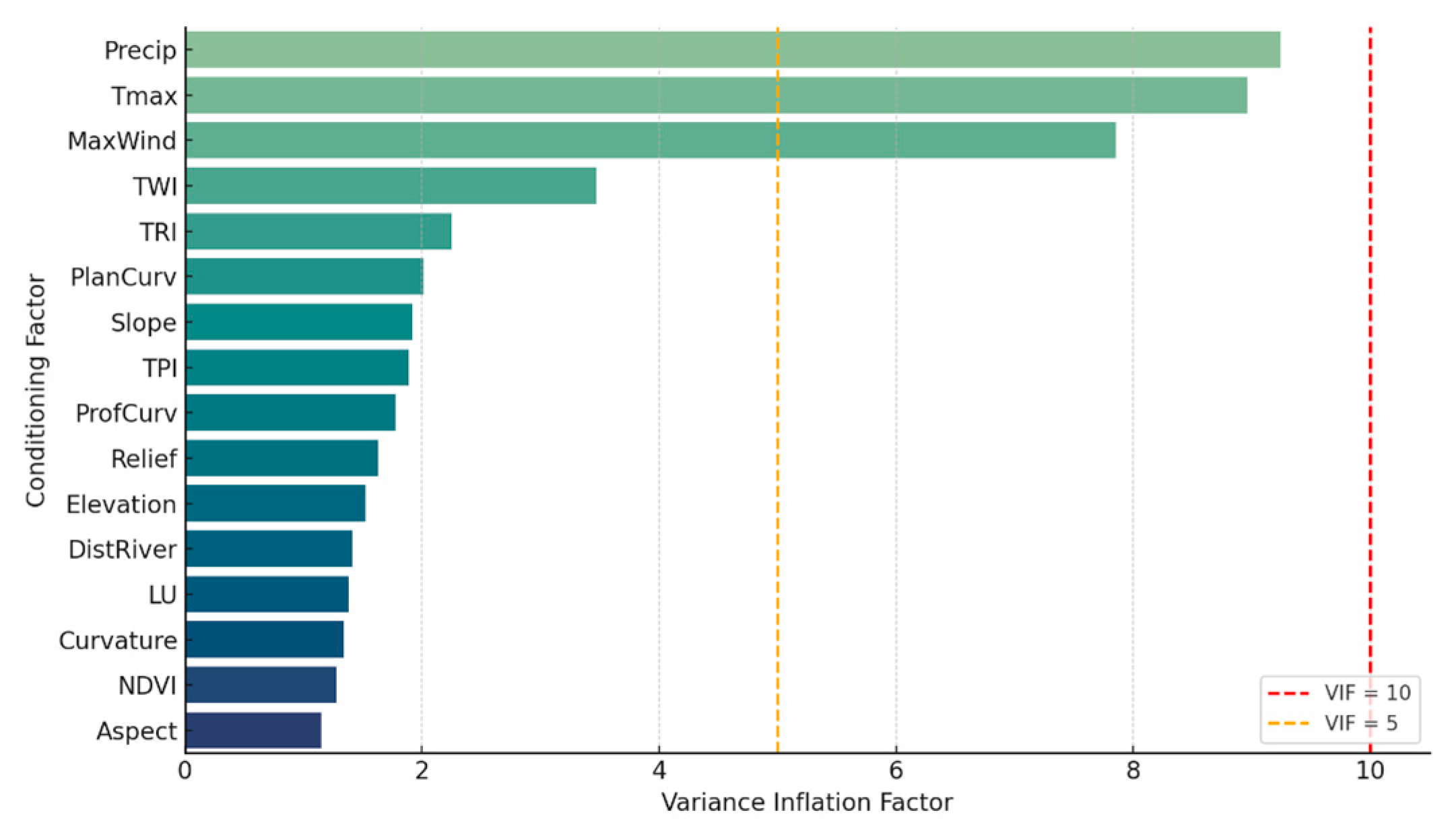 Applsci 15 11631 g005
