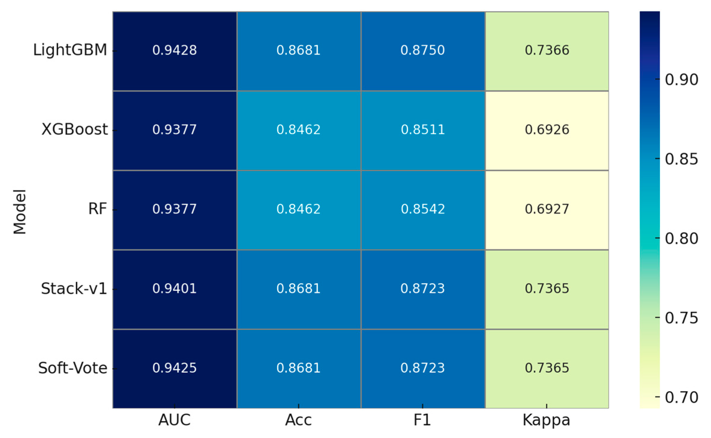 Applsci 15 11631 g007