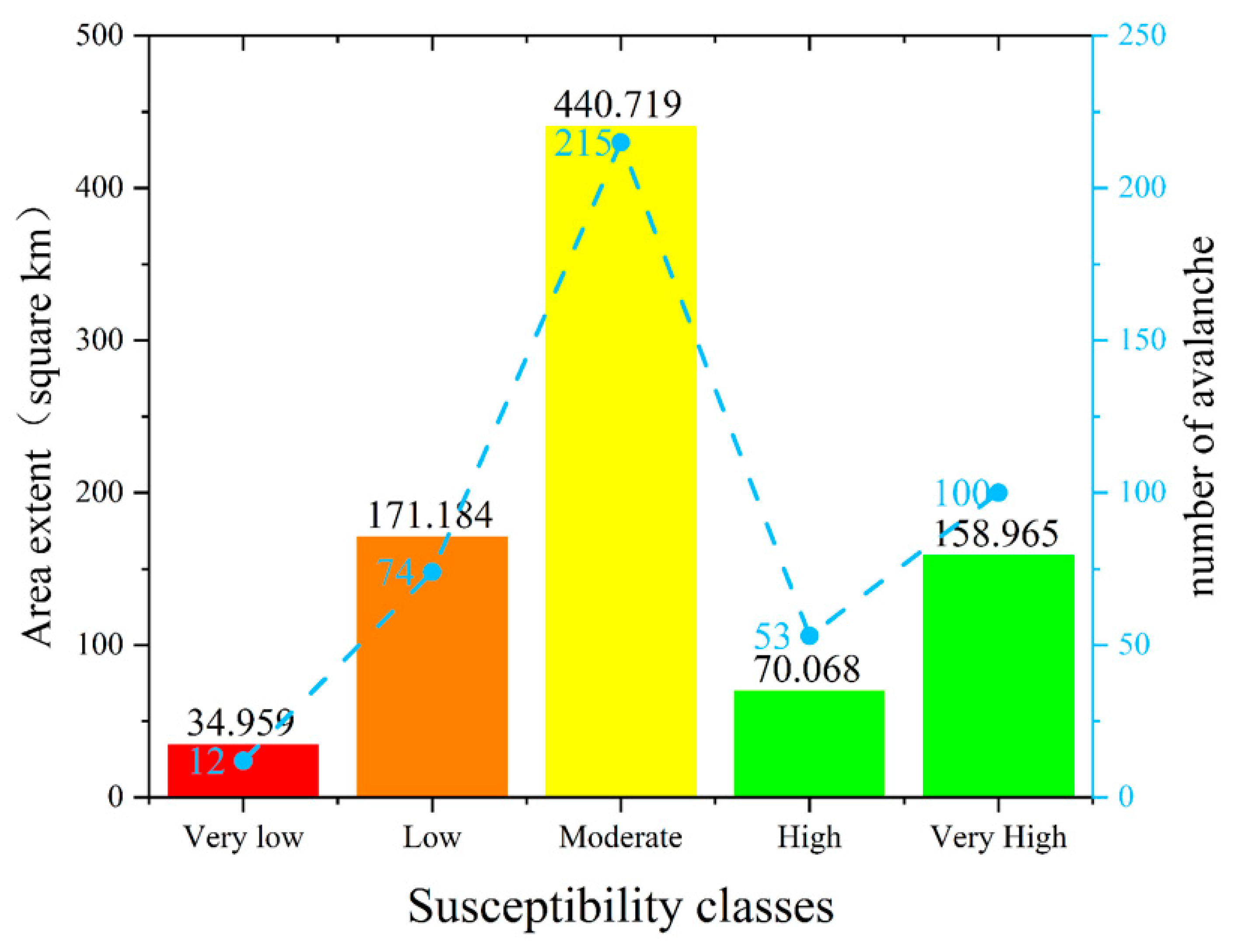 Applsci 15 11631 g012