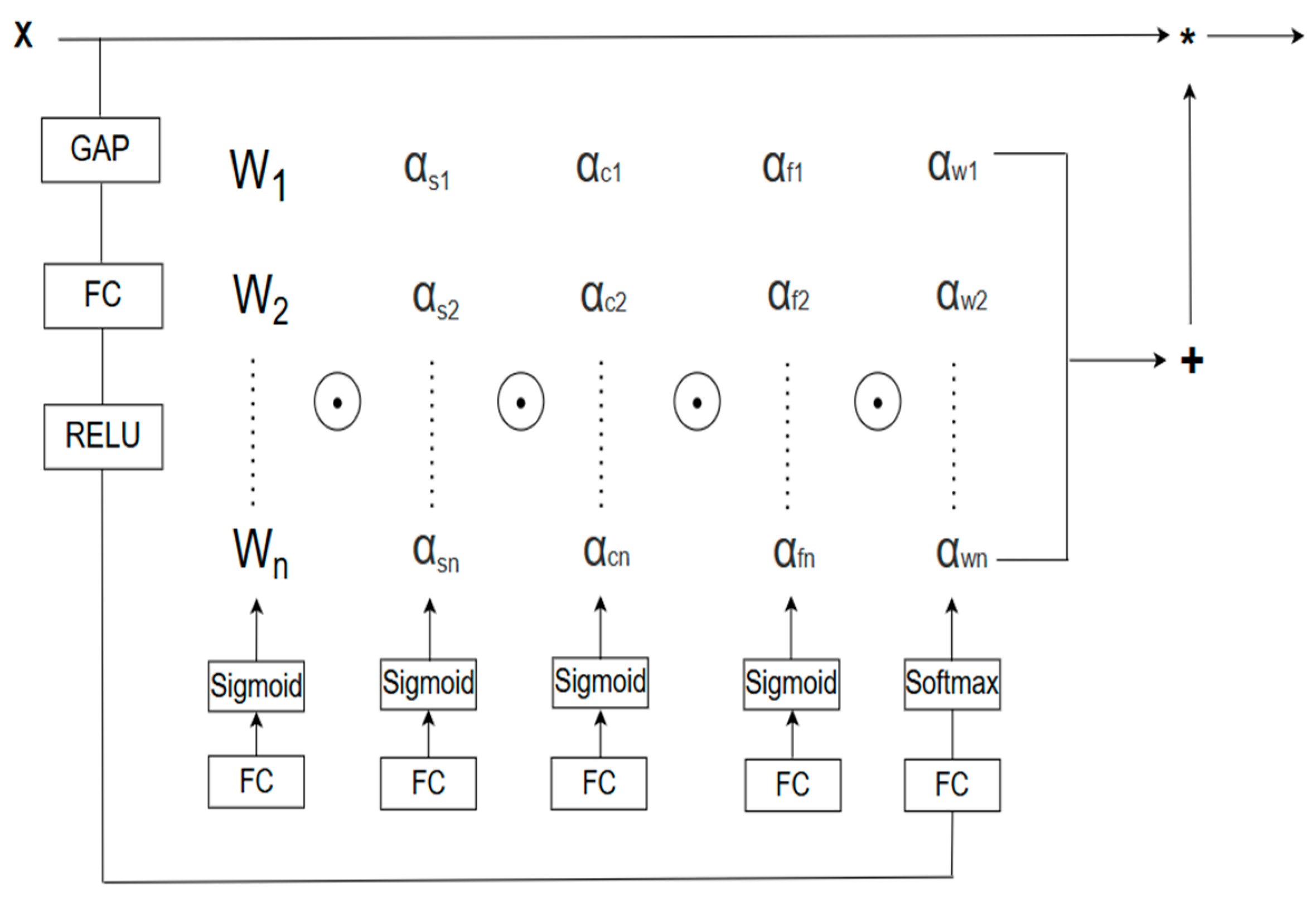 Applsci 15 11632 g003