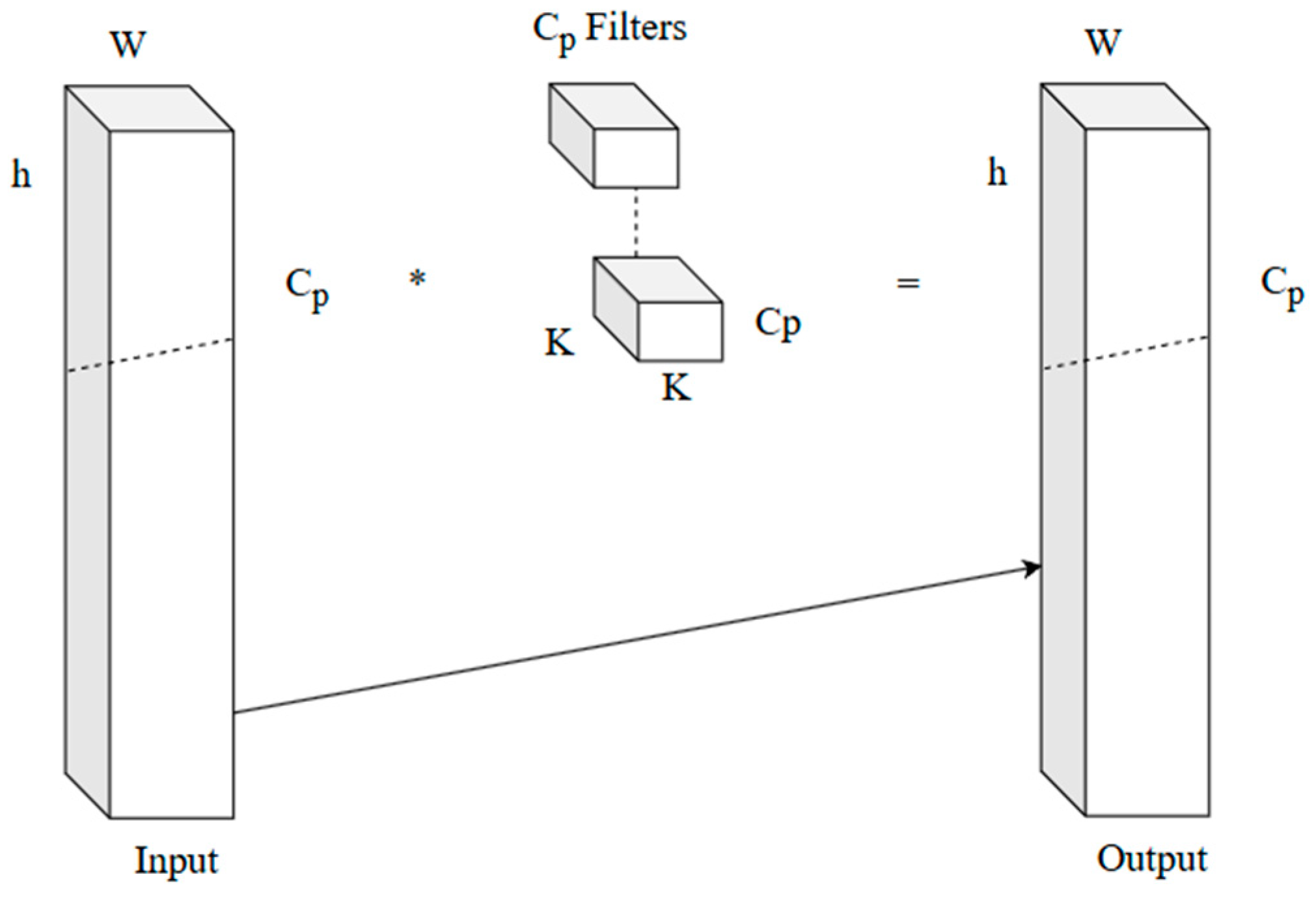 Applsci 15 11632 g004