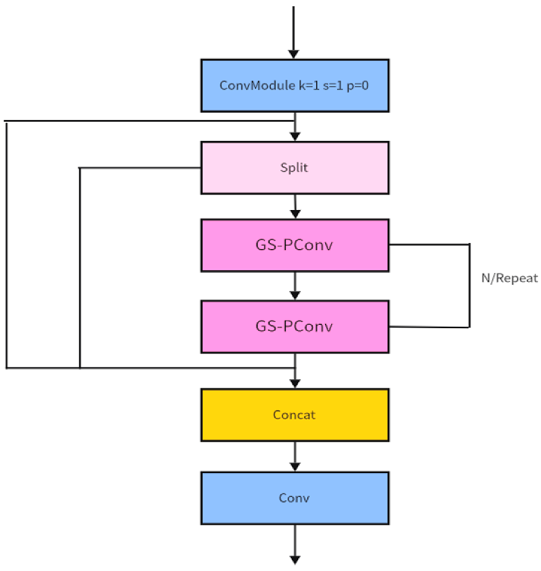 Applsci 15 11632 g006