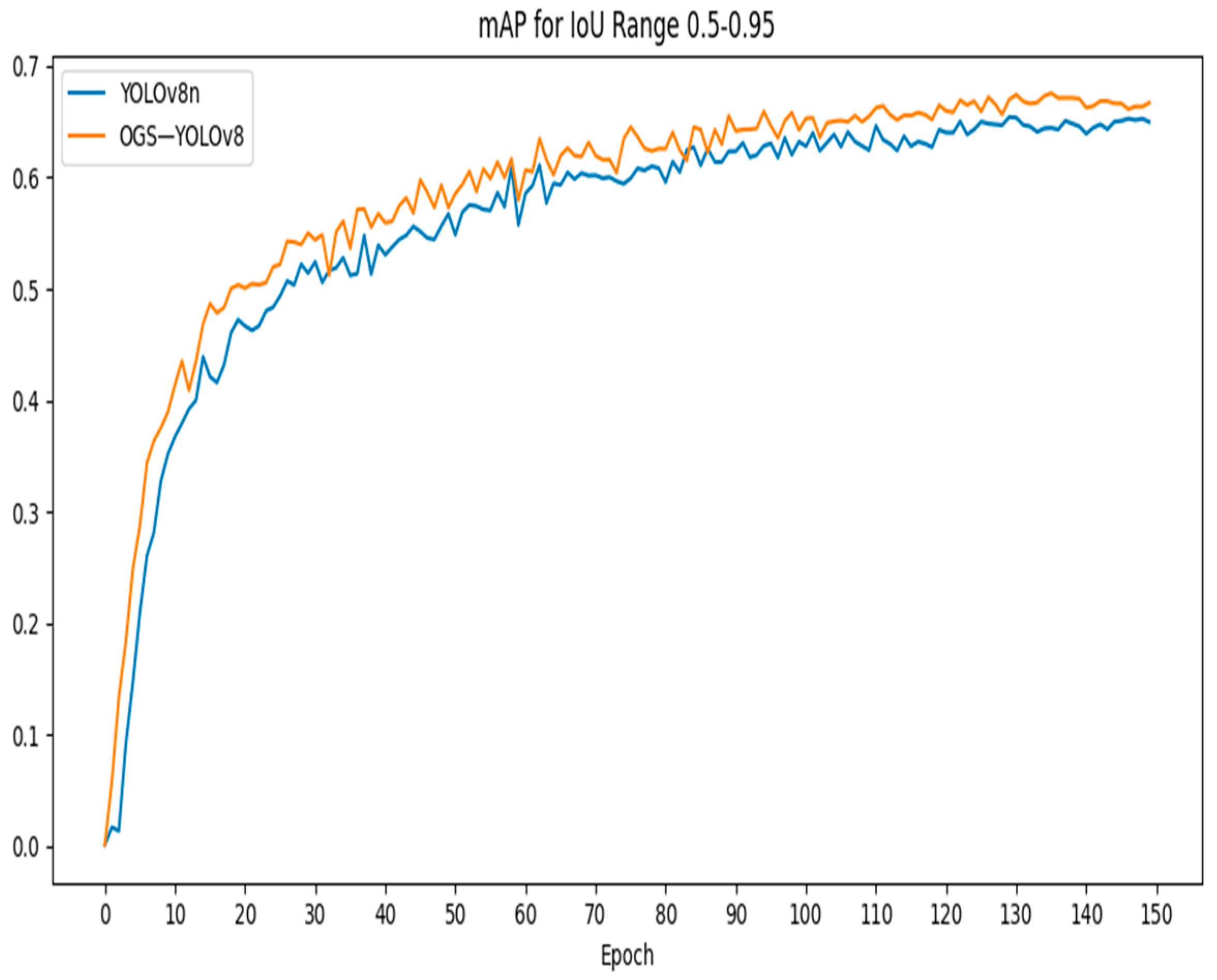 Applsci 15 11632 g007
