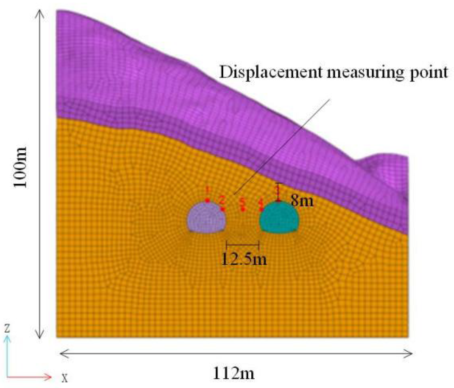 Applsci 15 11633 g004