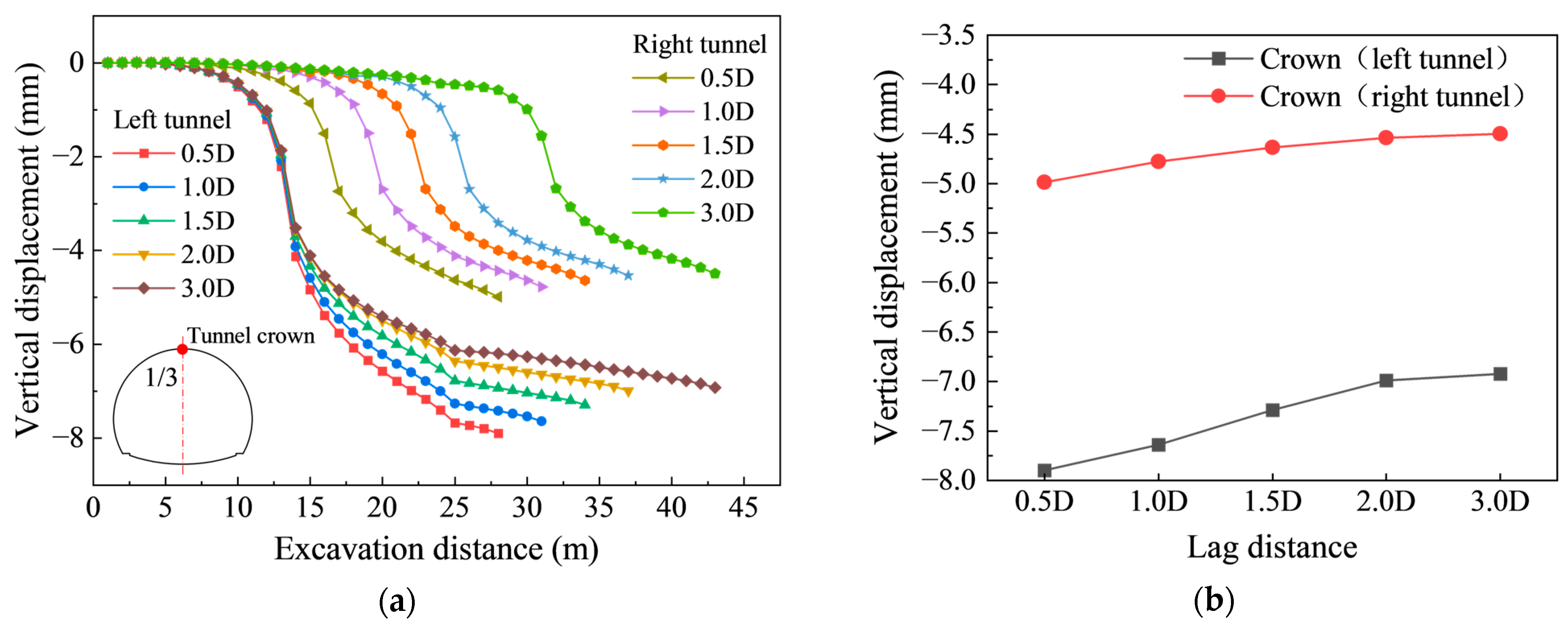 Applsci 15 11633 g006