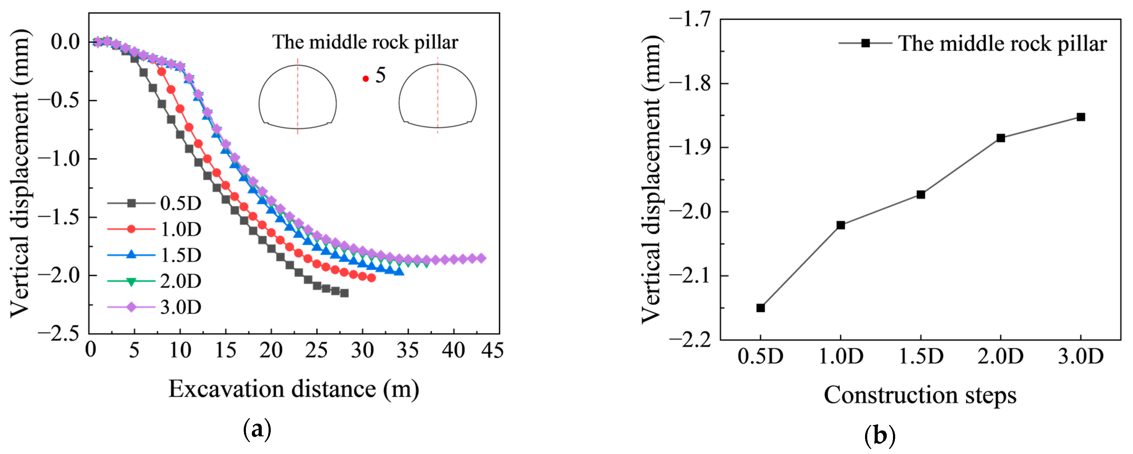 Applsci 15 11633 g007