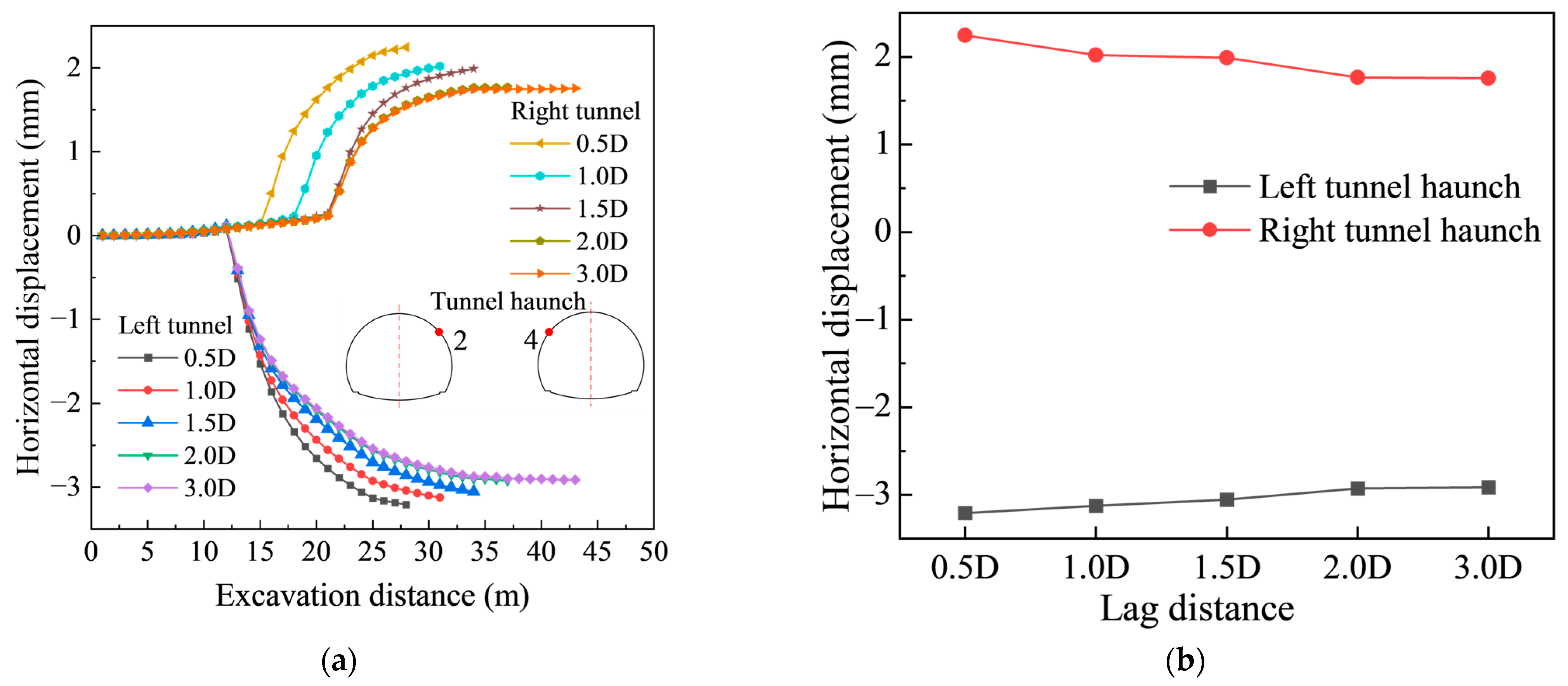 Applsci 15 11633 g008