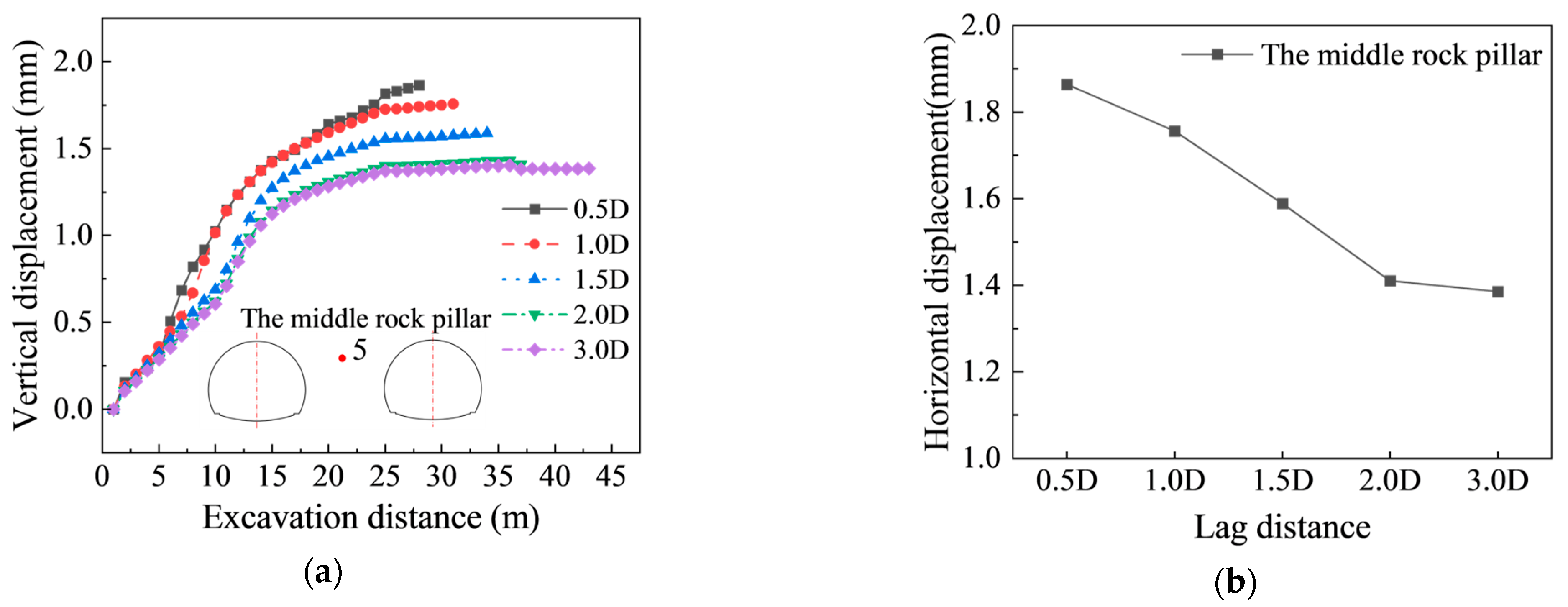 Applsci 15 11633 g009
