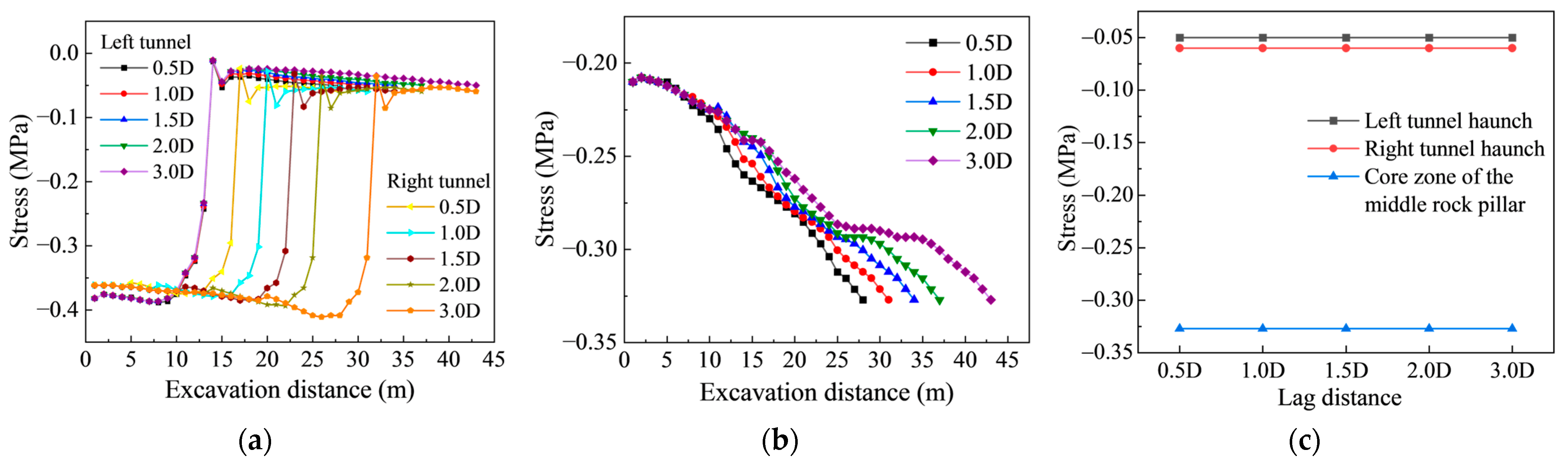 Applsci 15 11633 g010
