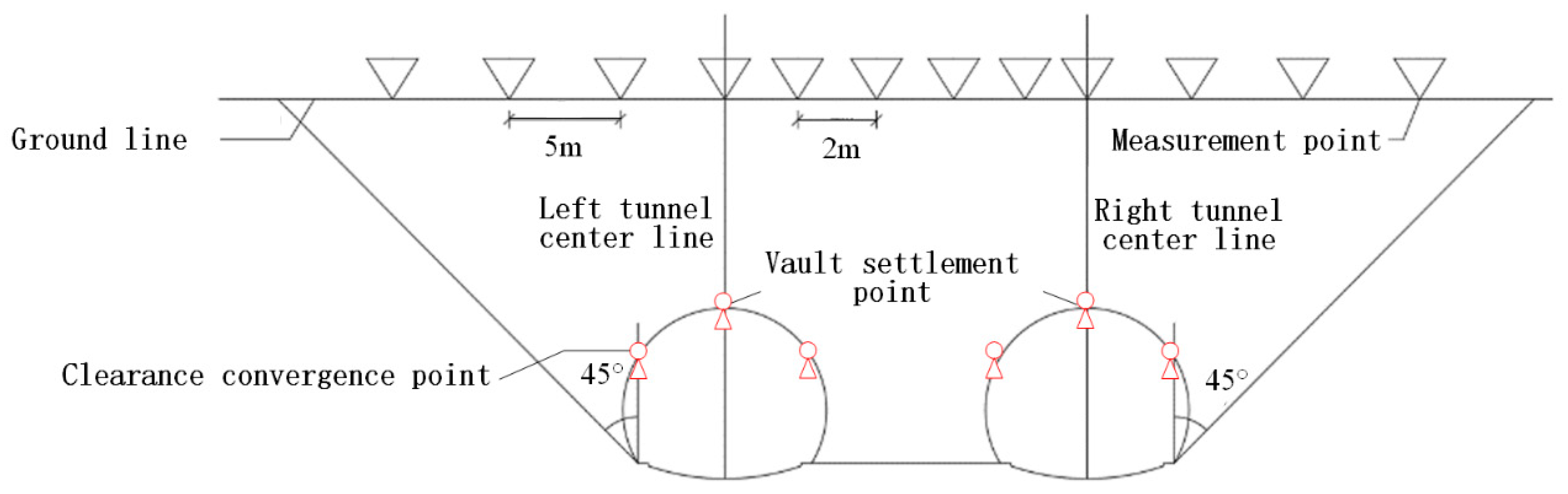 Applsci 15 11633 g013