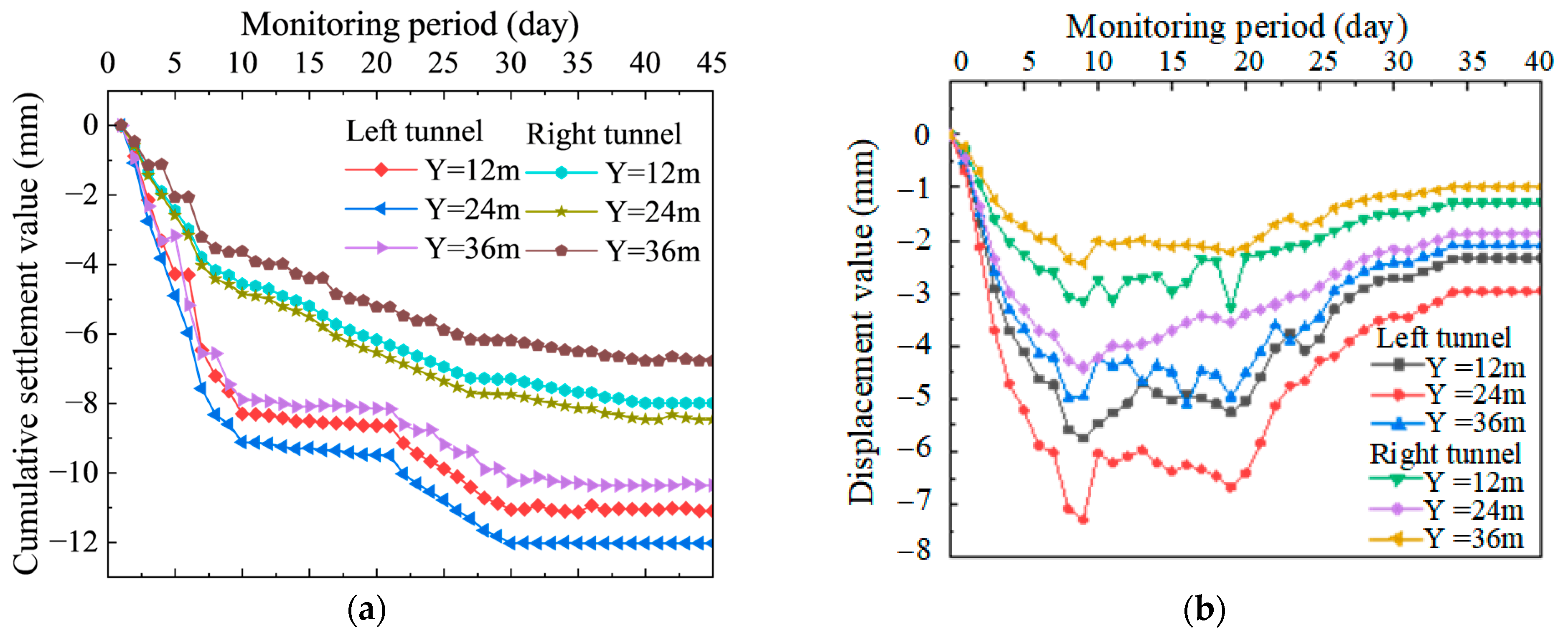 Applsci 15 11633 g015