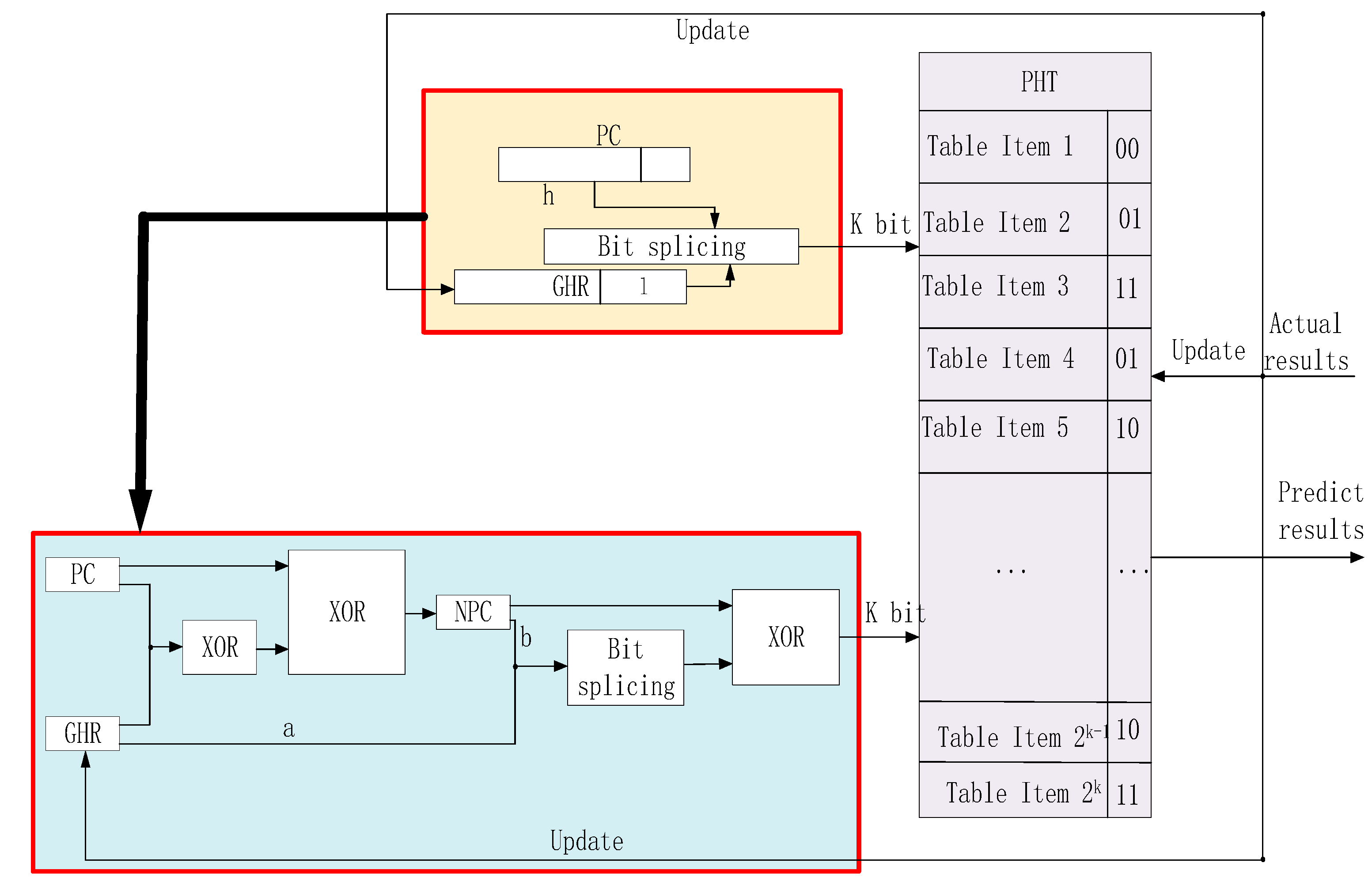 Applsci 15 11634 g003