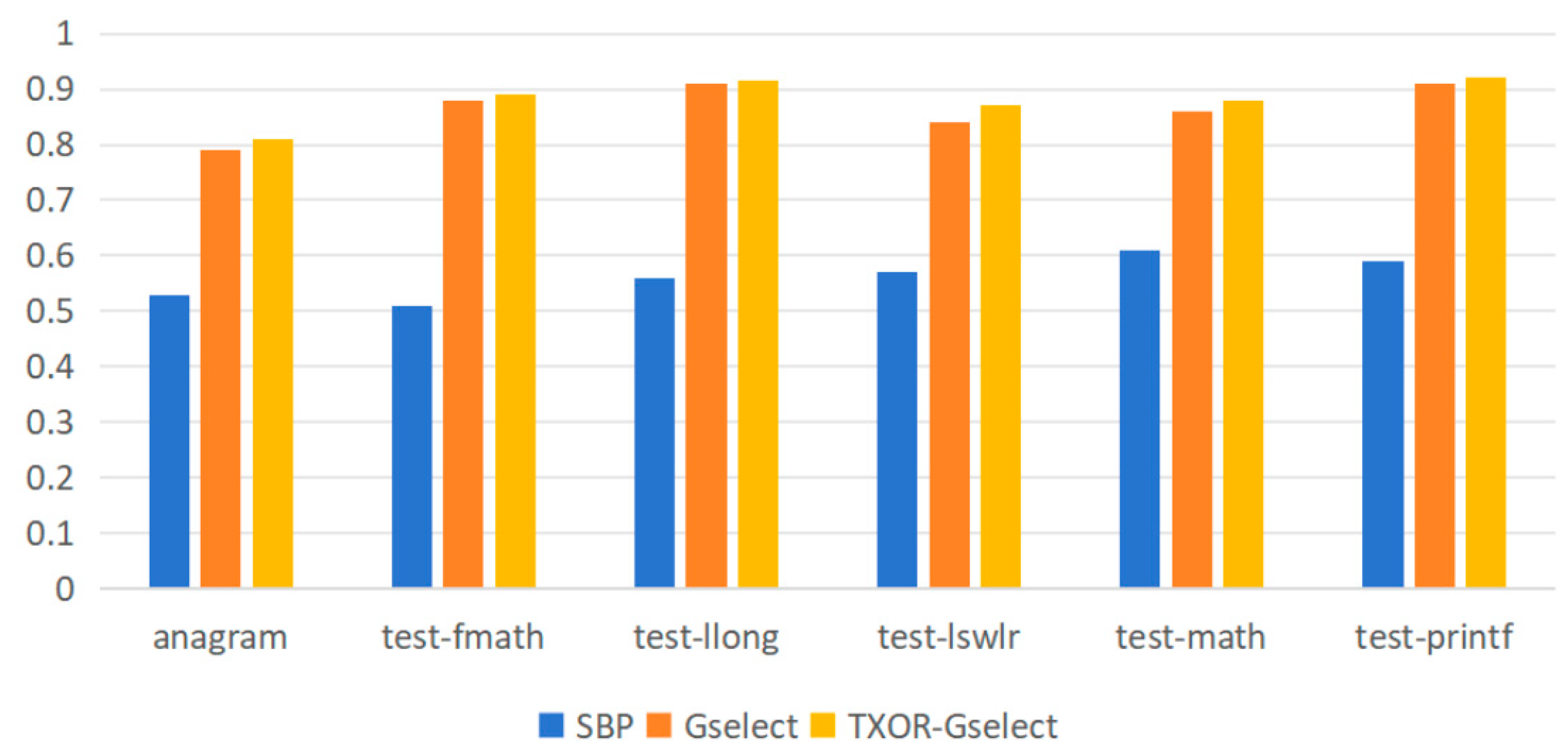 Applsci 15 11634 g004
