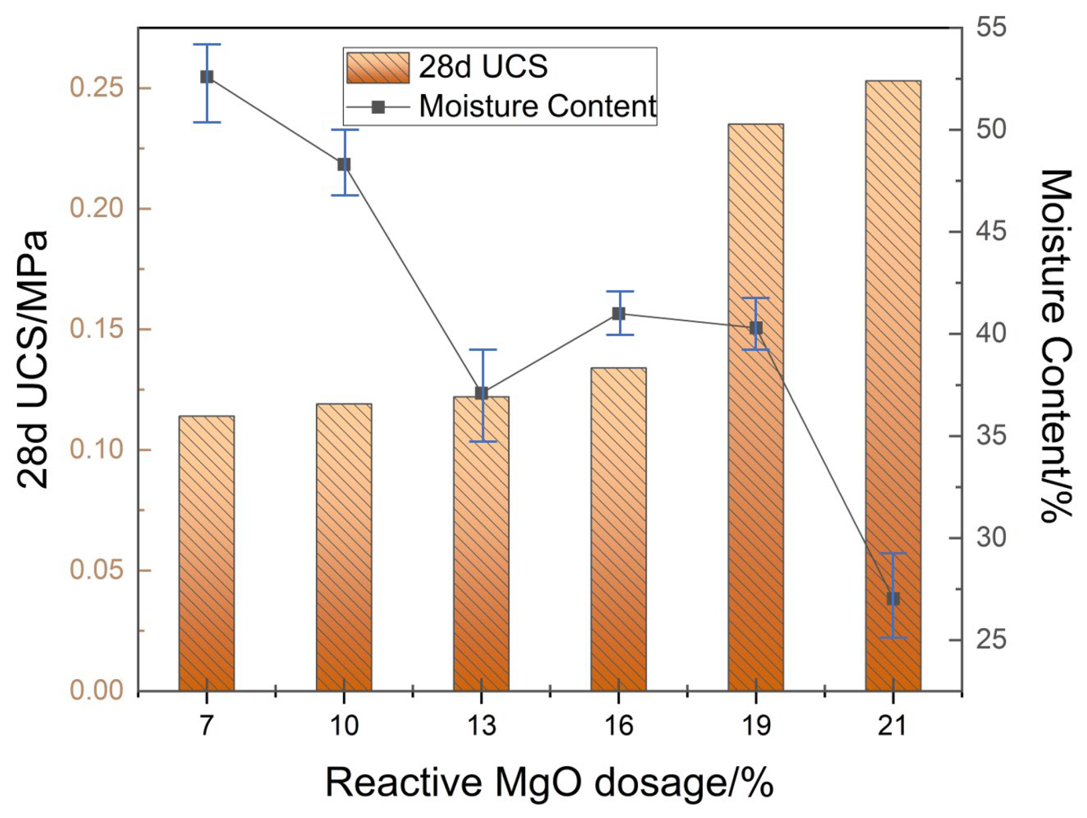 Applsci 15 11636 g004