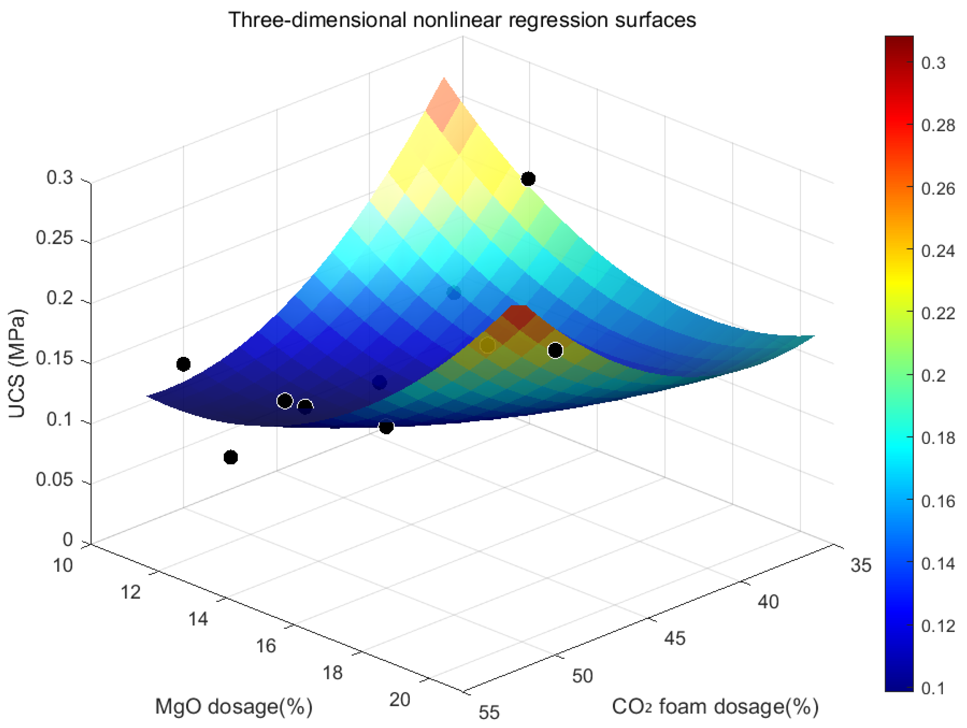 Applsci 15 11636 g006