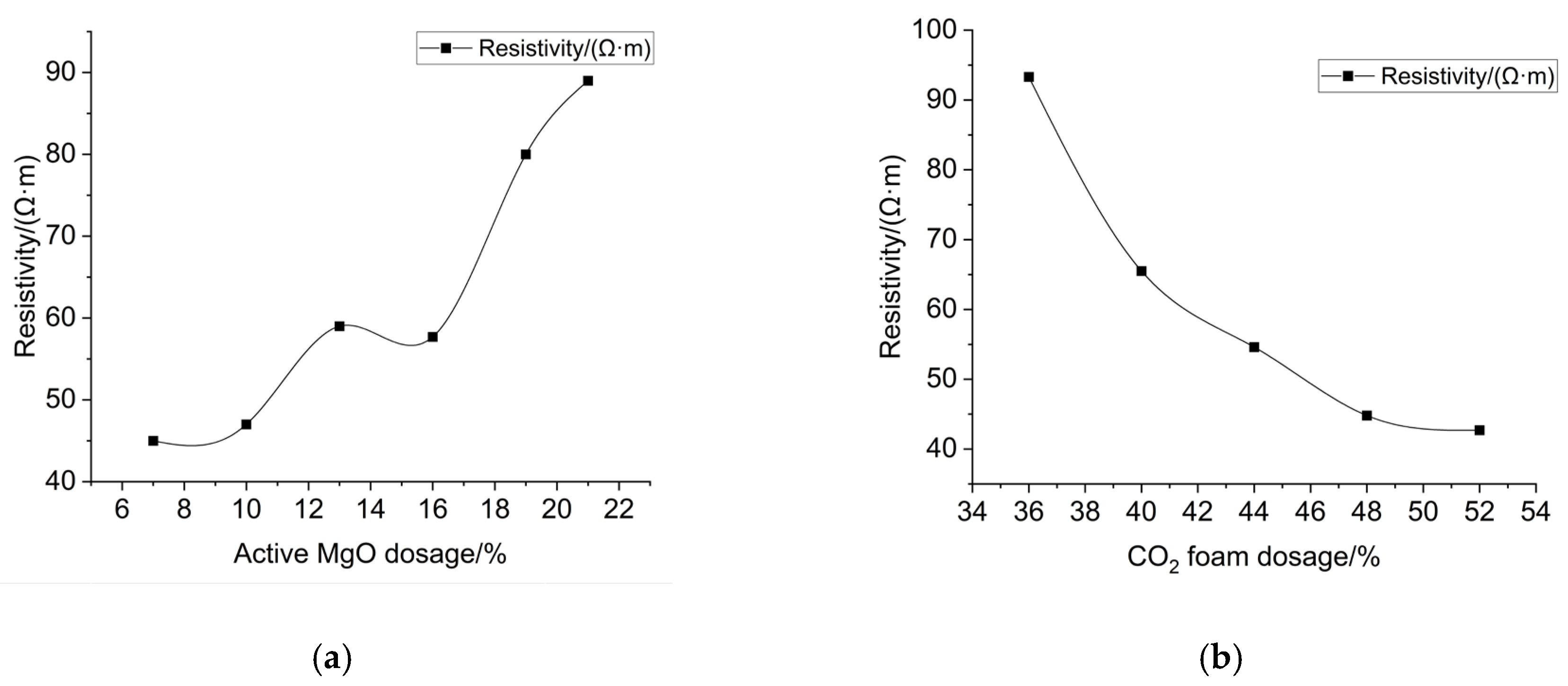 Applsci 15 11636 g007
