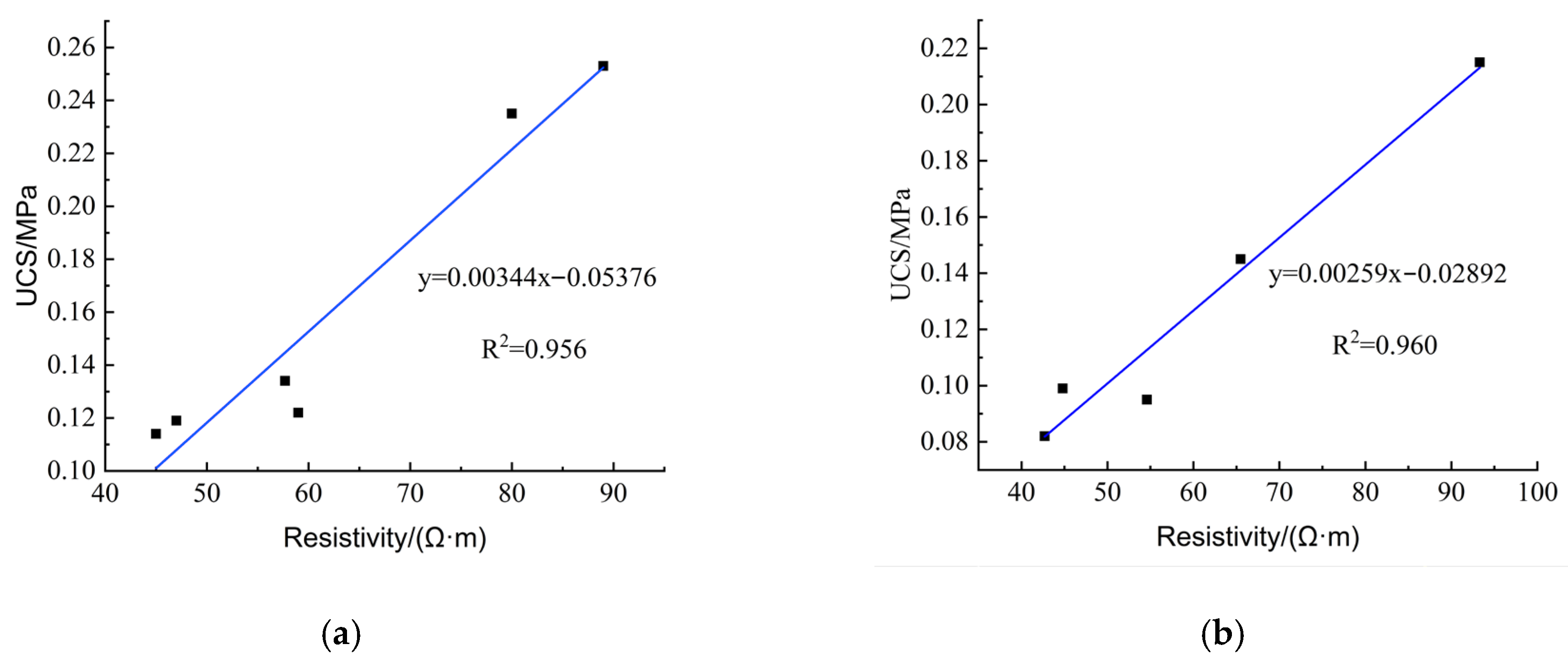 Applsci 15 11636 g008