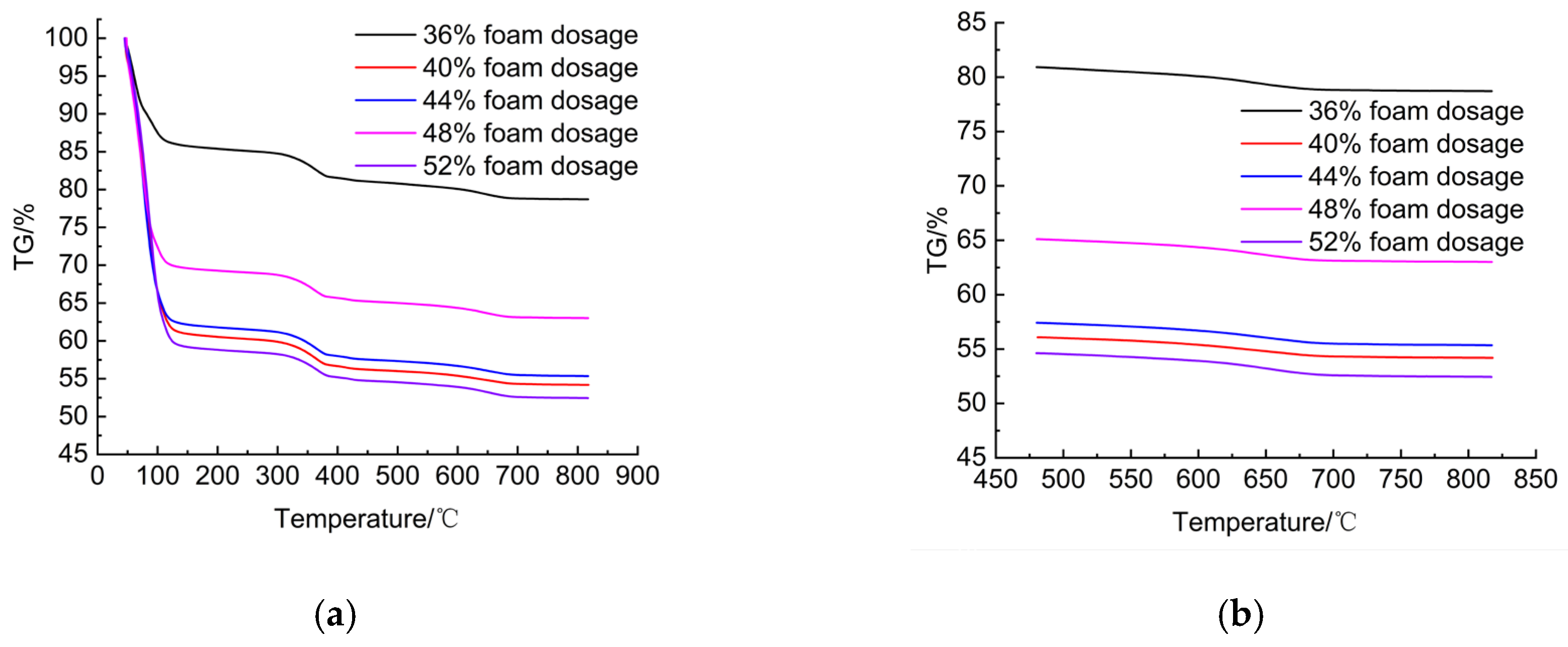 Applsci 15 11636 g011