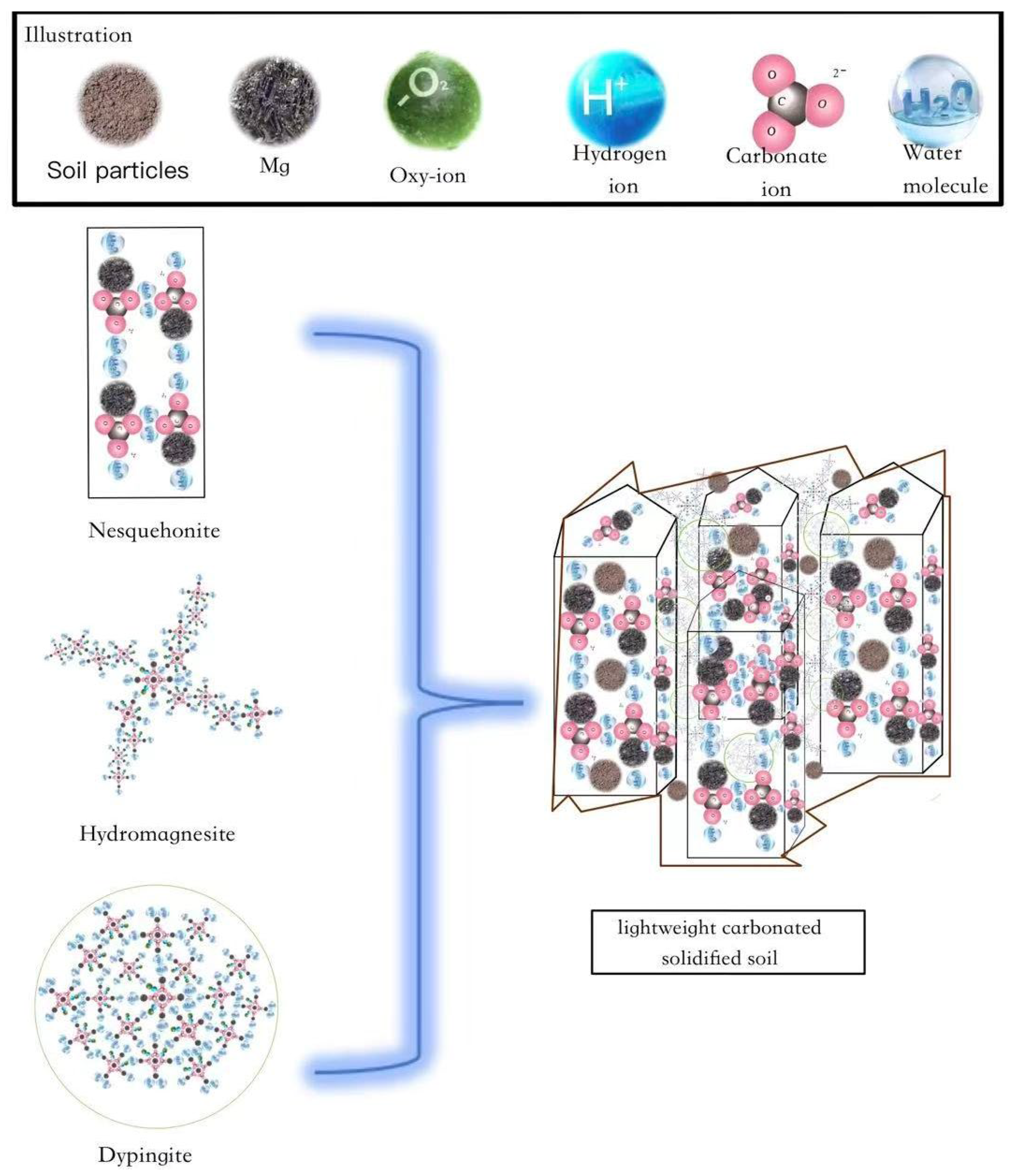 Applsci 15 11636 g017
