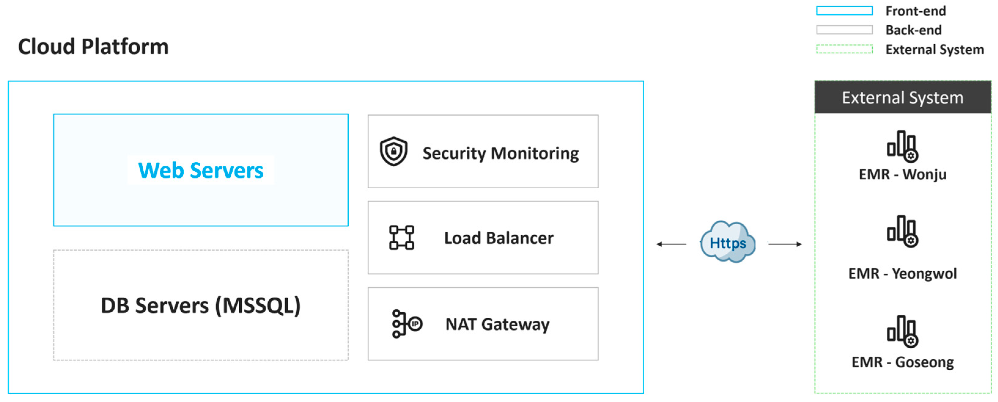 Applsci 15 11637 g001
