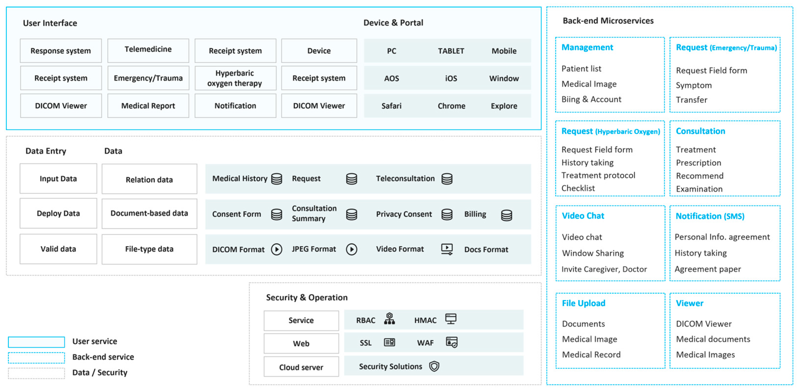Applsci 15 11637 g002