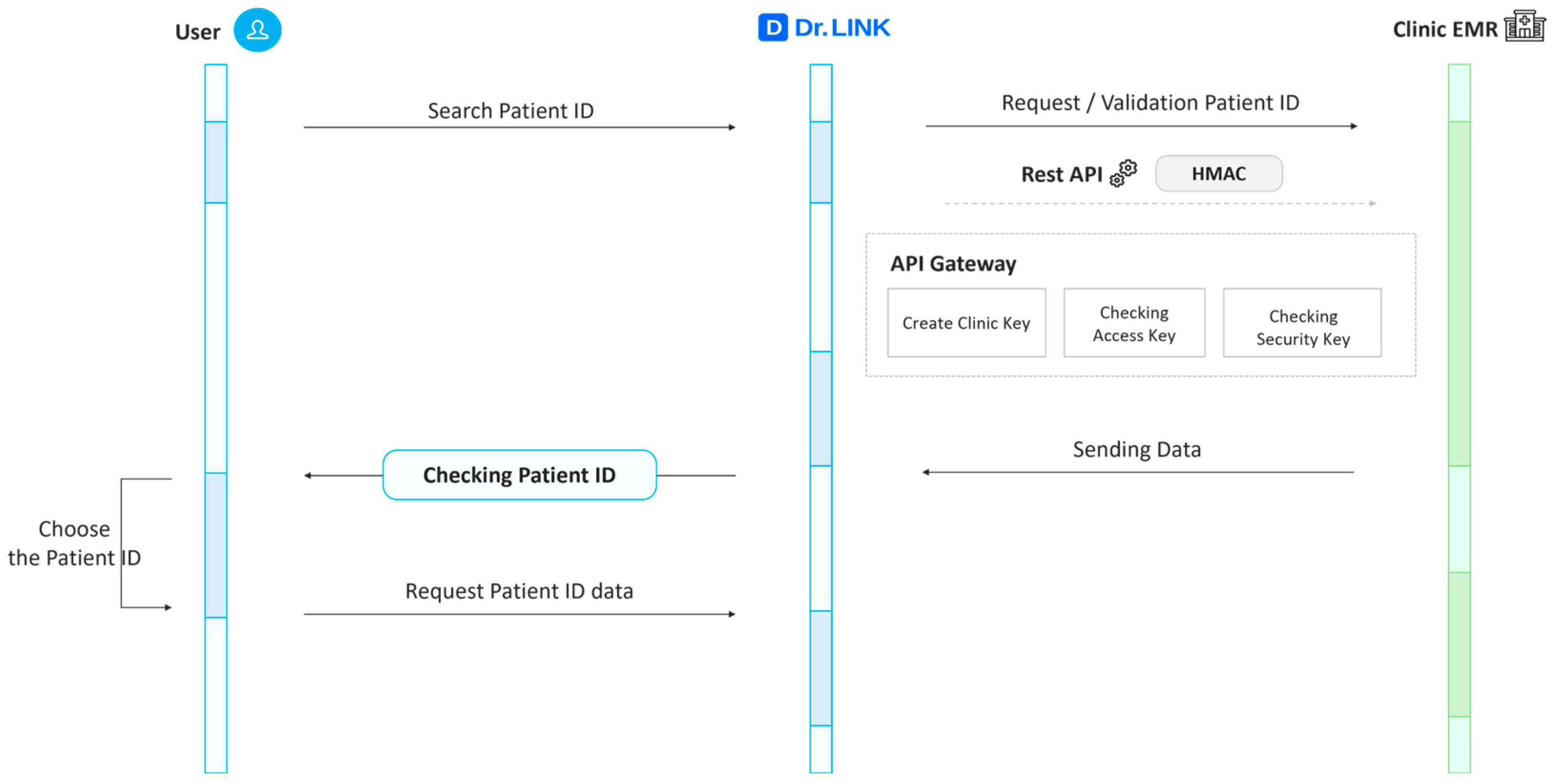 Applsci 15 11637 g004