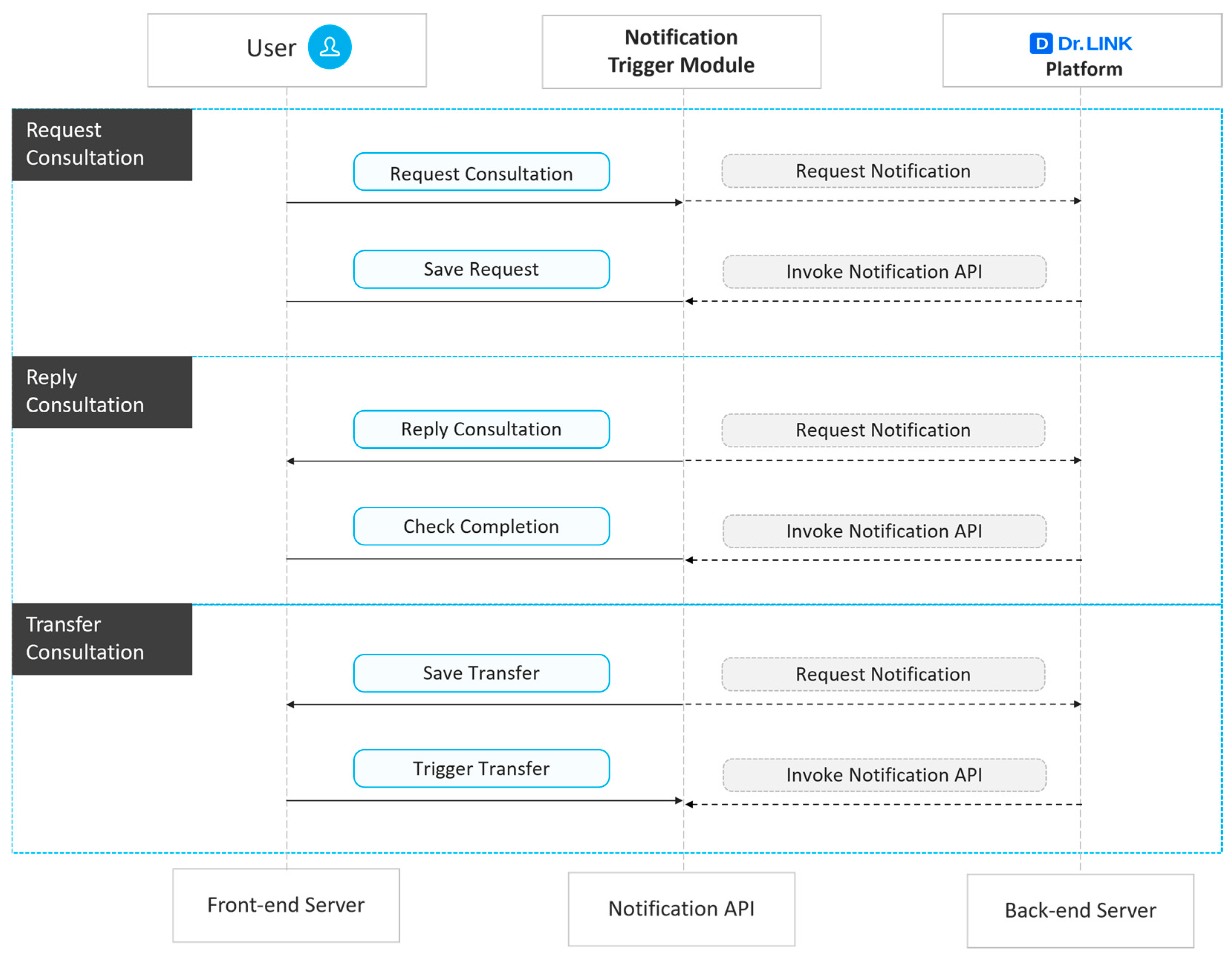 Applsci 15 11637 g005