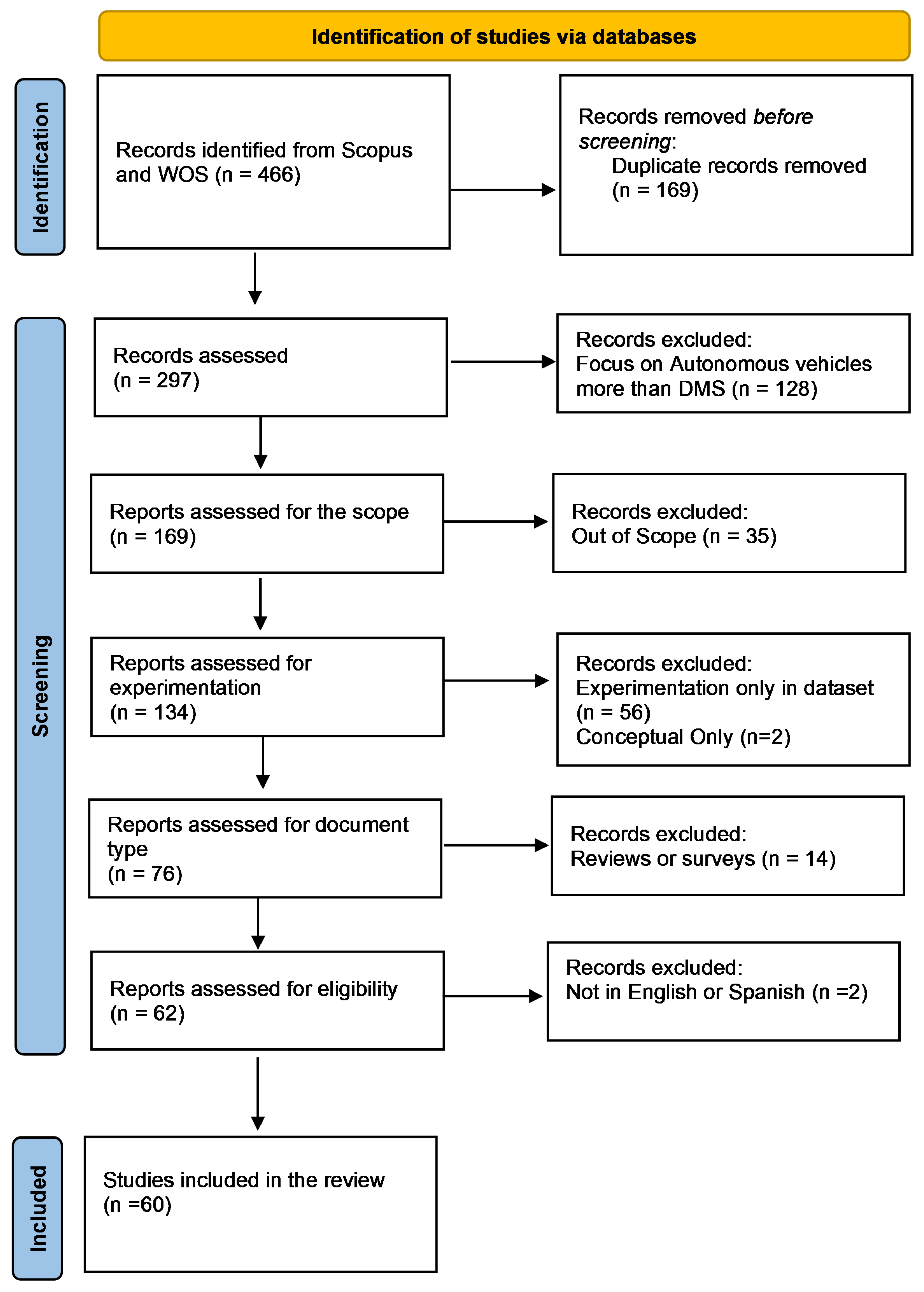 Applsci 15 11638 g002 Applsci 15 11638 g002