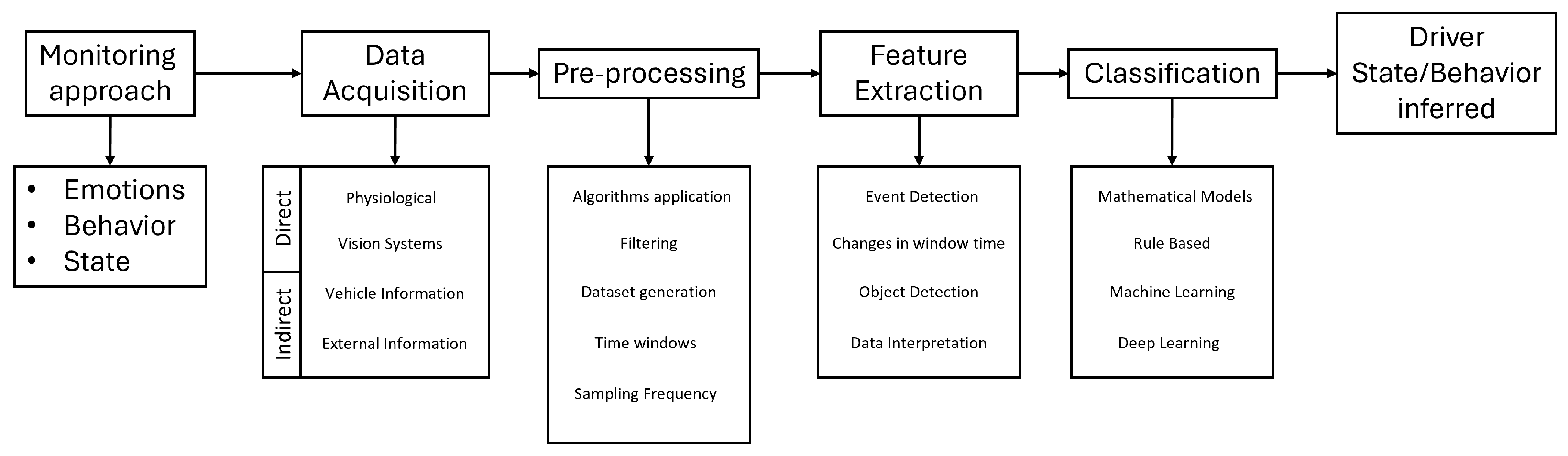 Applsci 15 11638 g006 Applsci 15 11638 g006